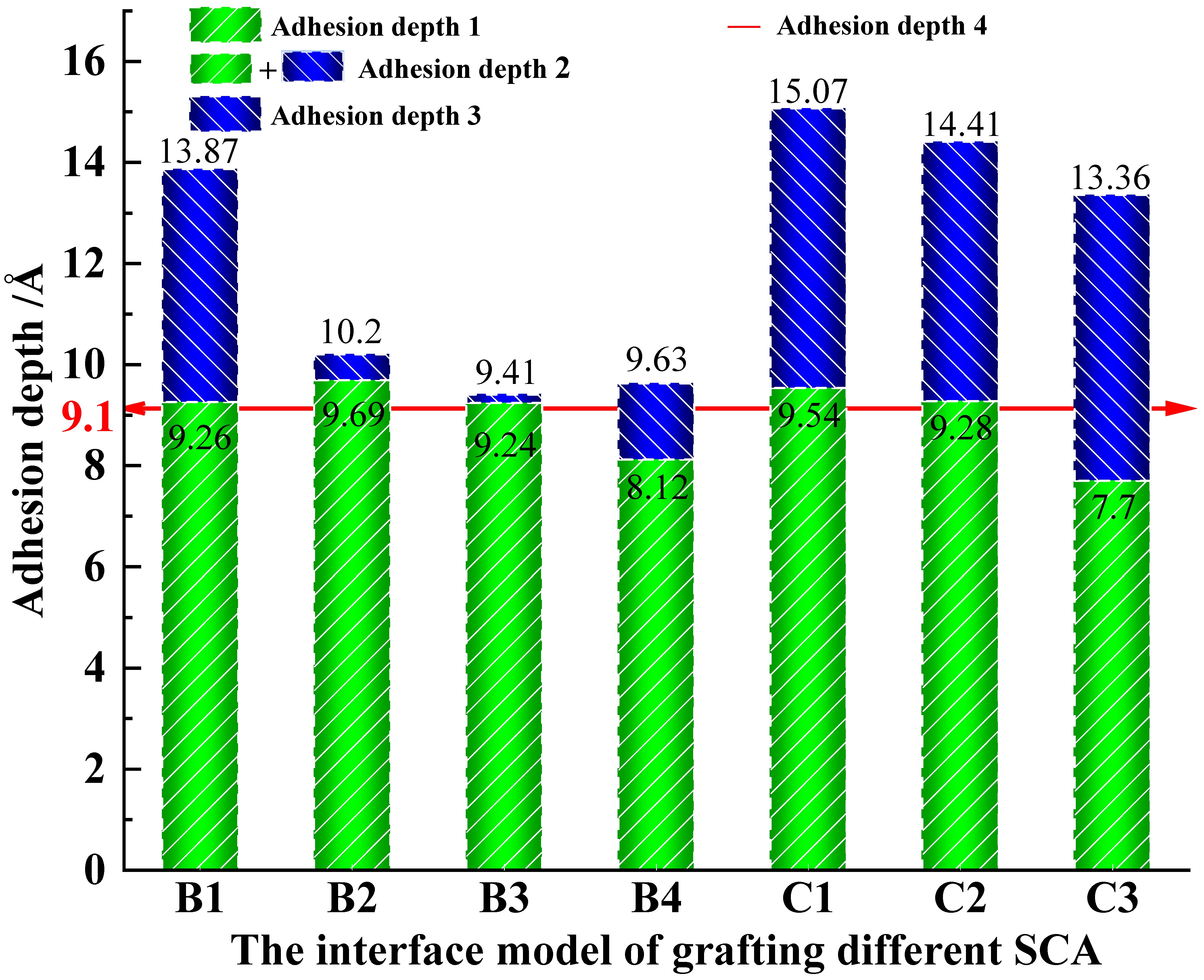 Polymers 17 01602 g012