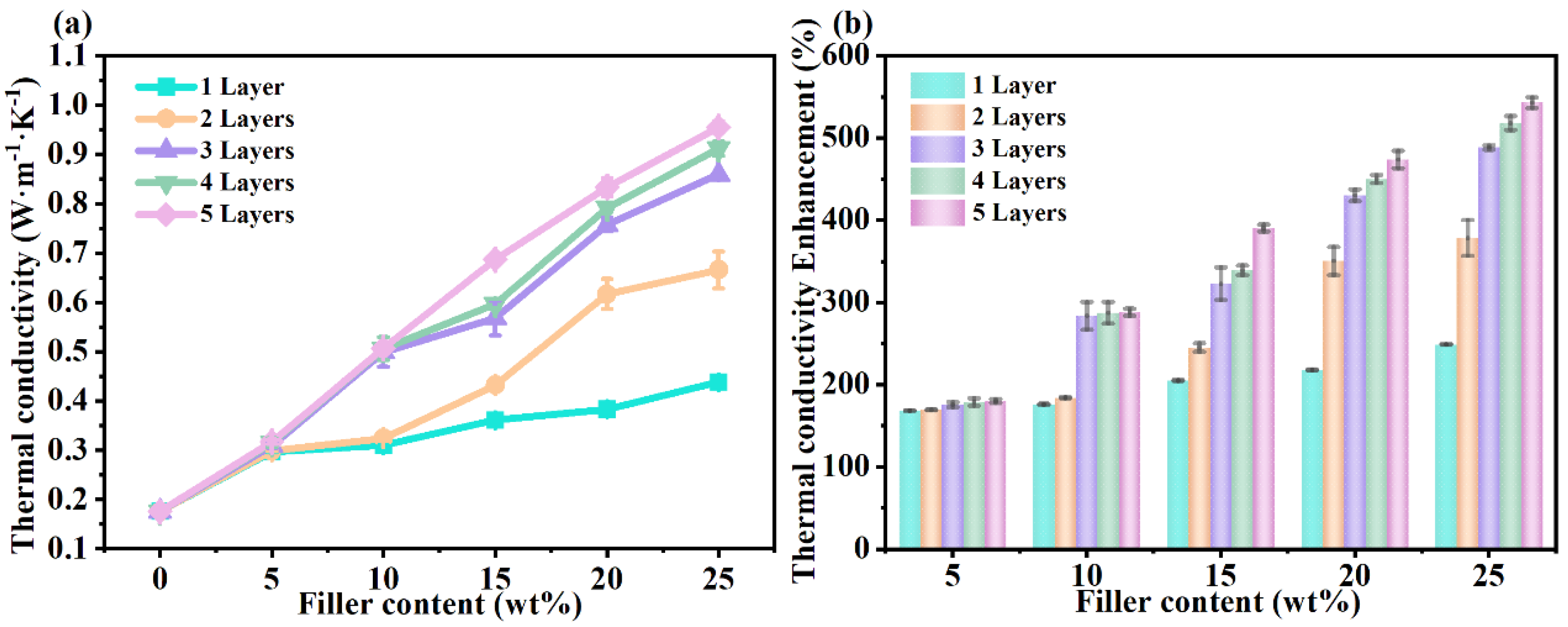 Polymers 17 01604 g002