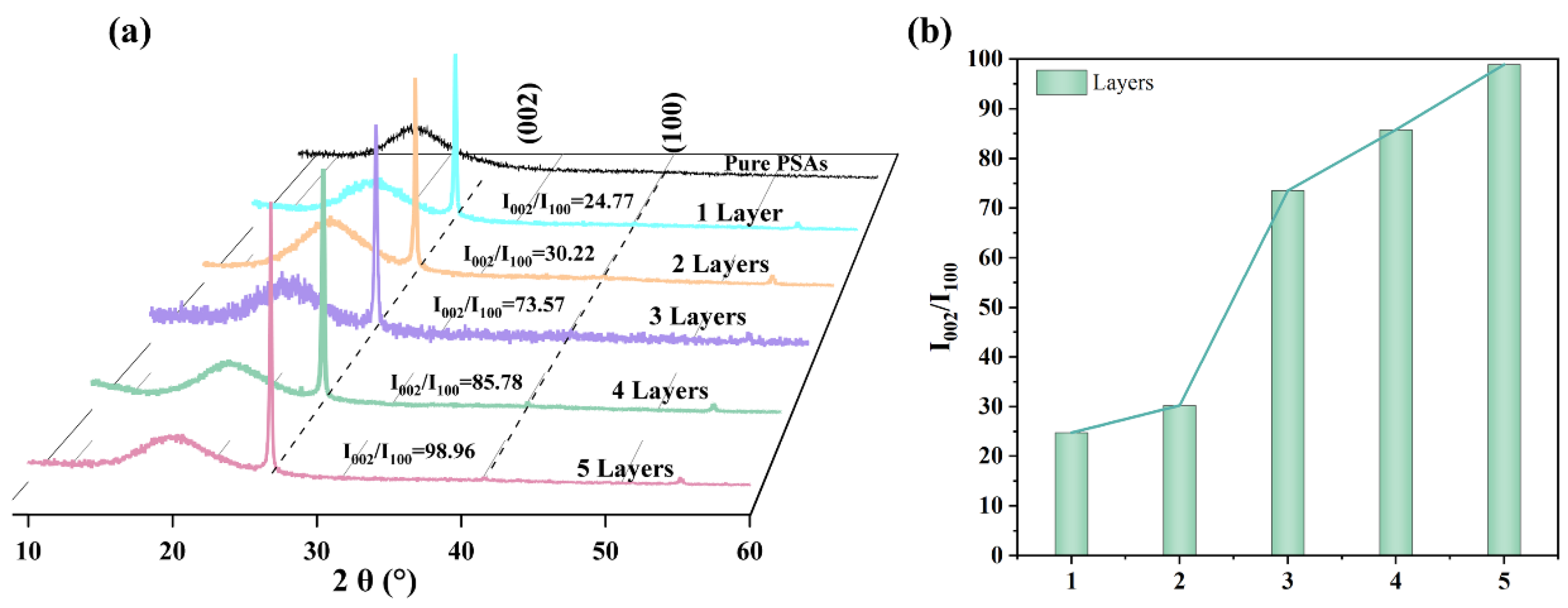 Polymers 17 01604 g004