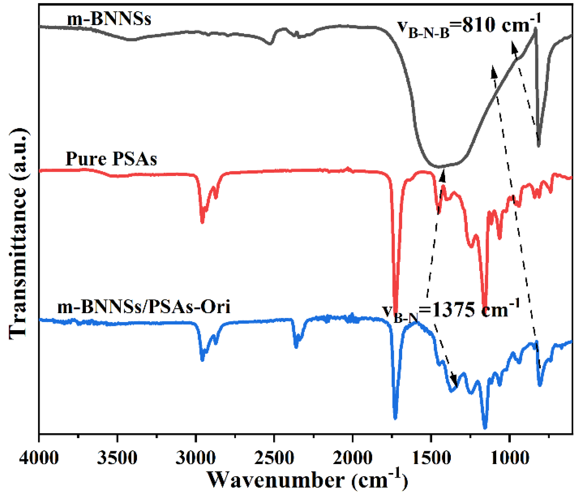 Polymers 17 01604 g005