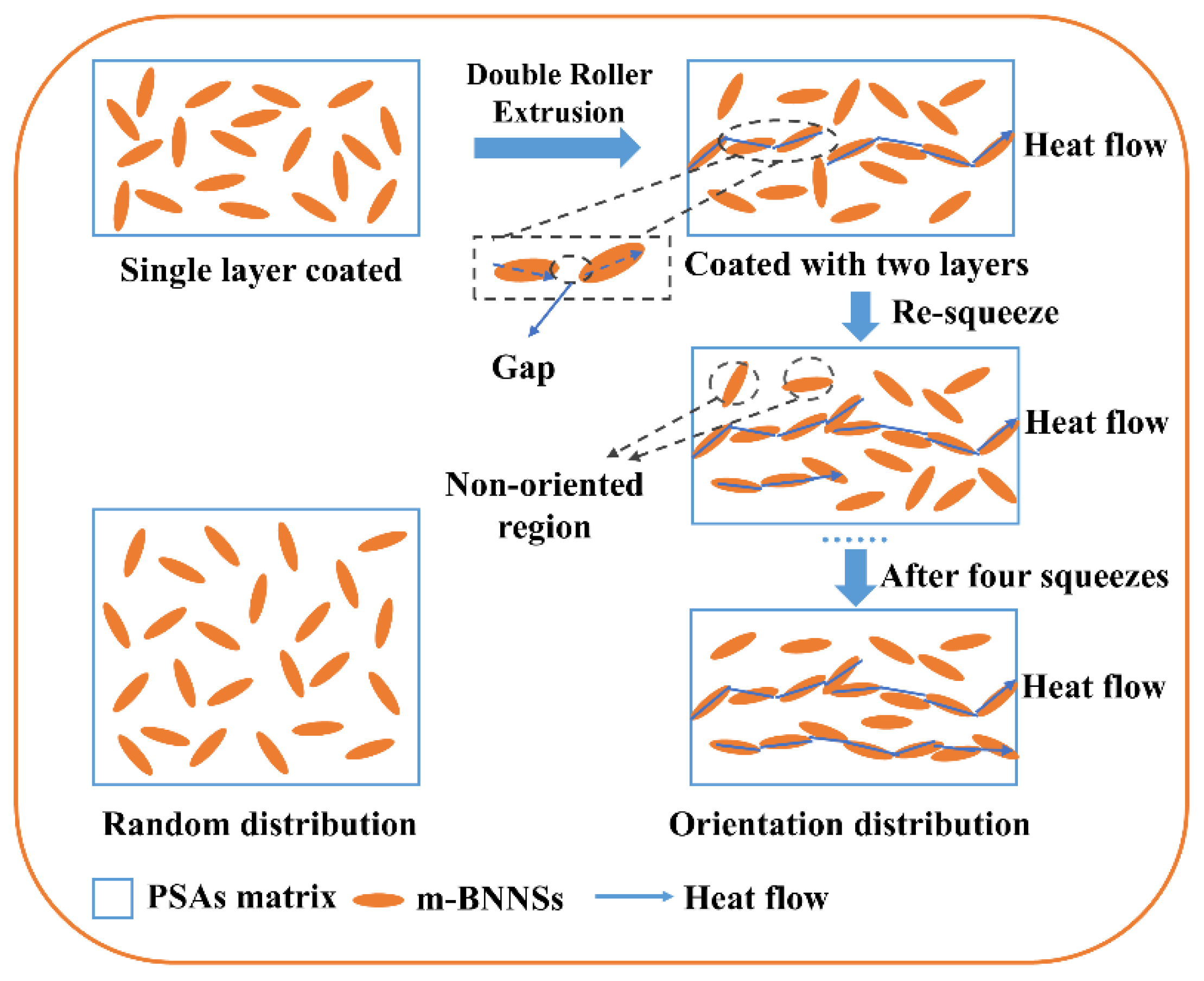 Polymers 17 01604 g009