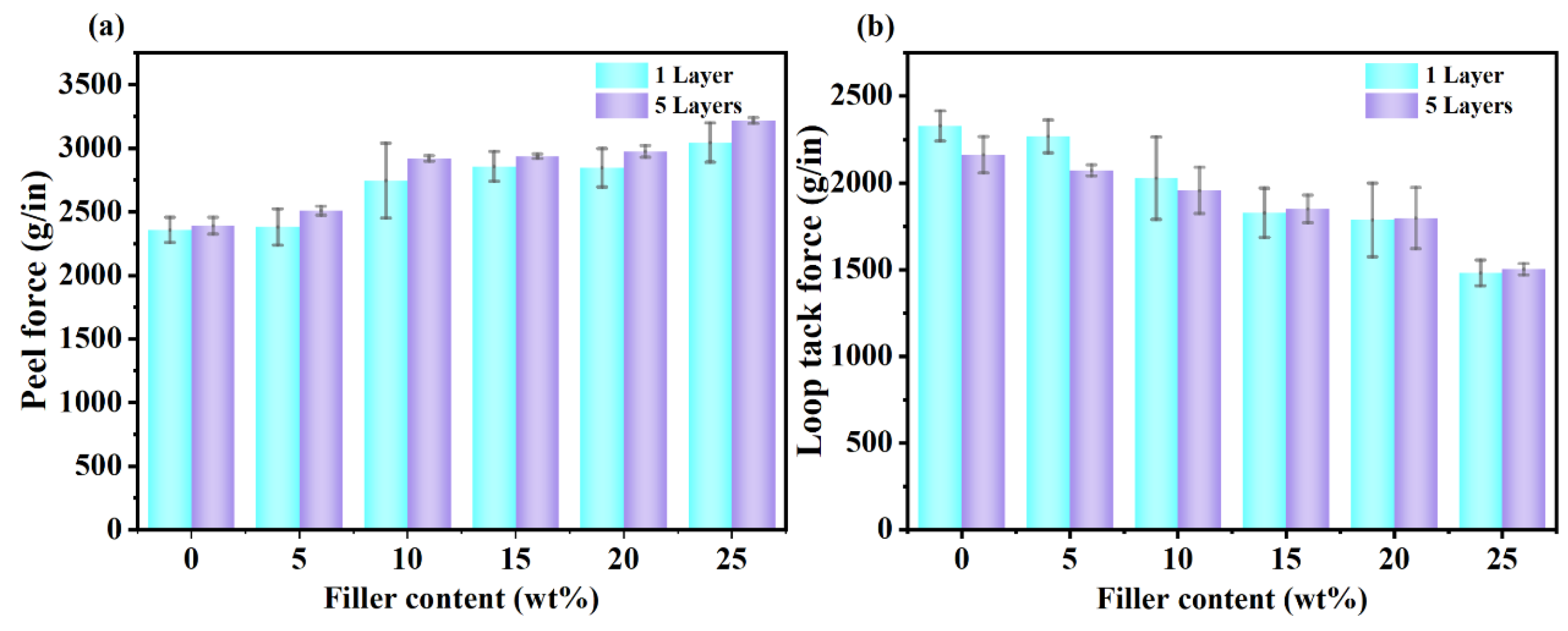 Polymers 17 01604 g010