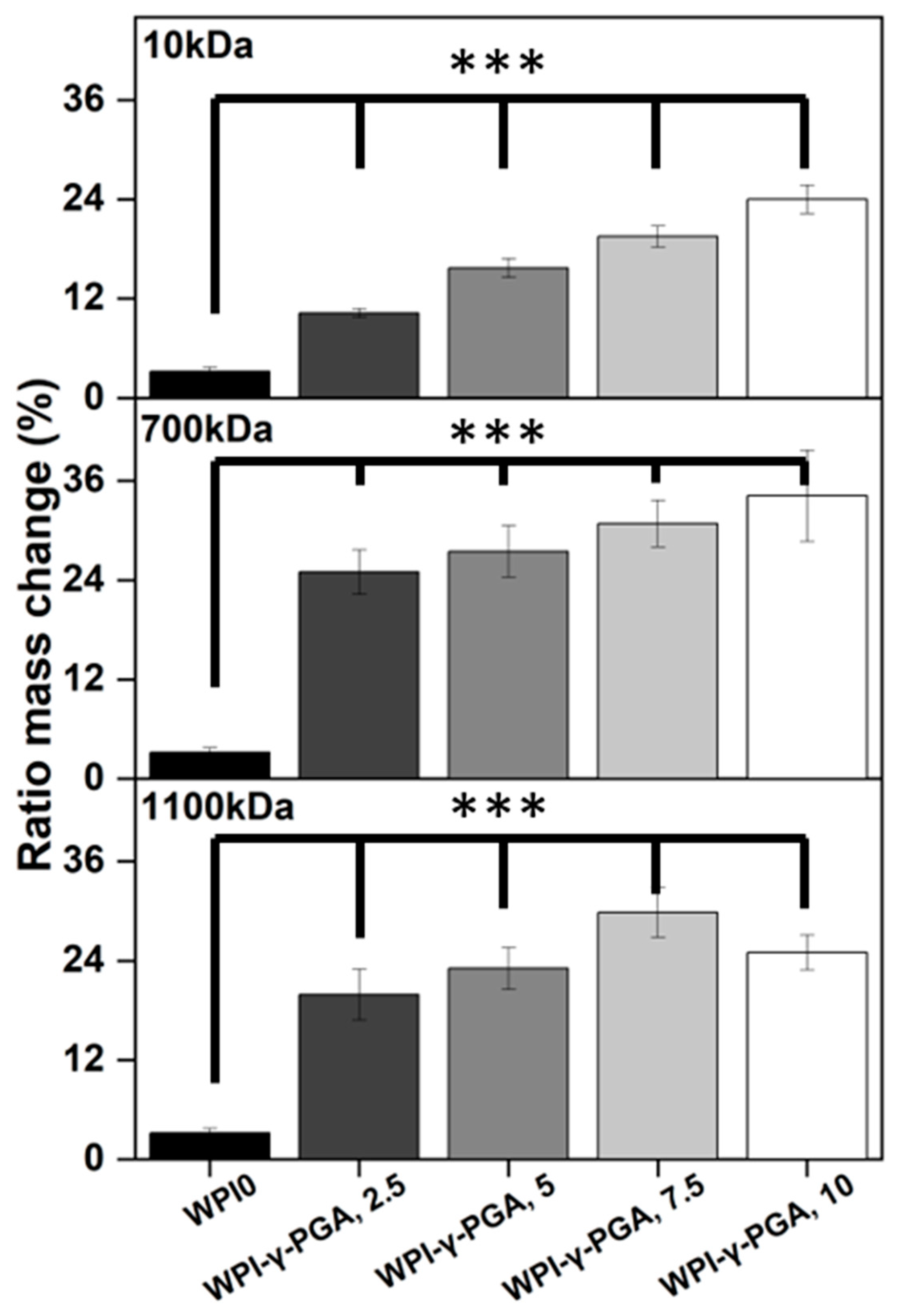 Polymers 17 01605 g004