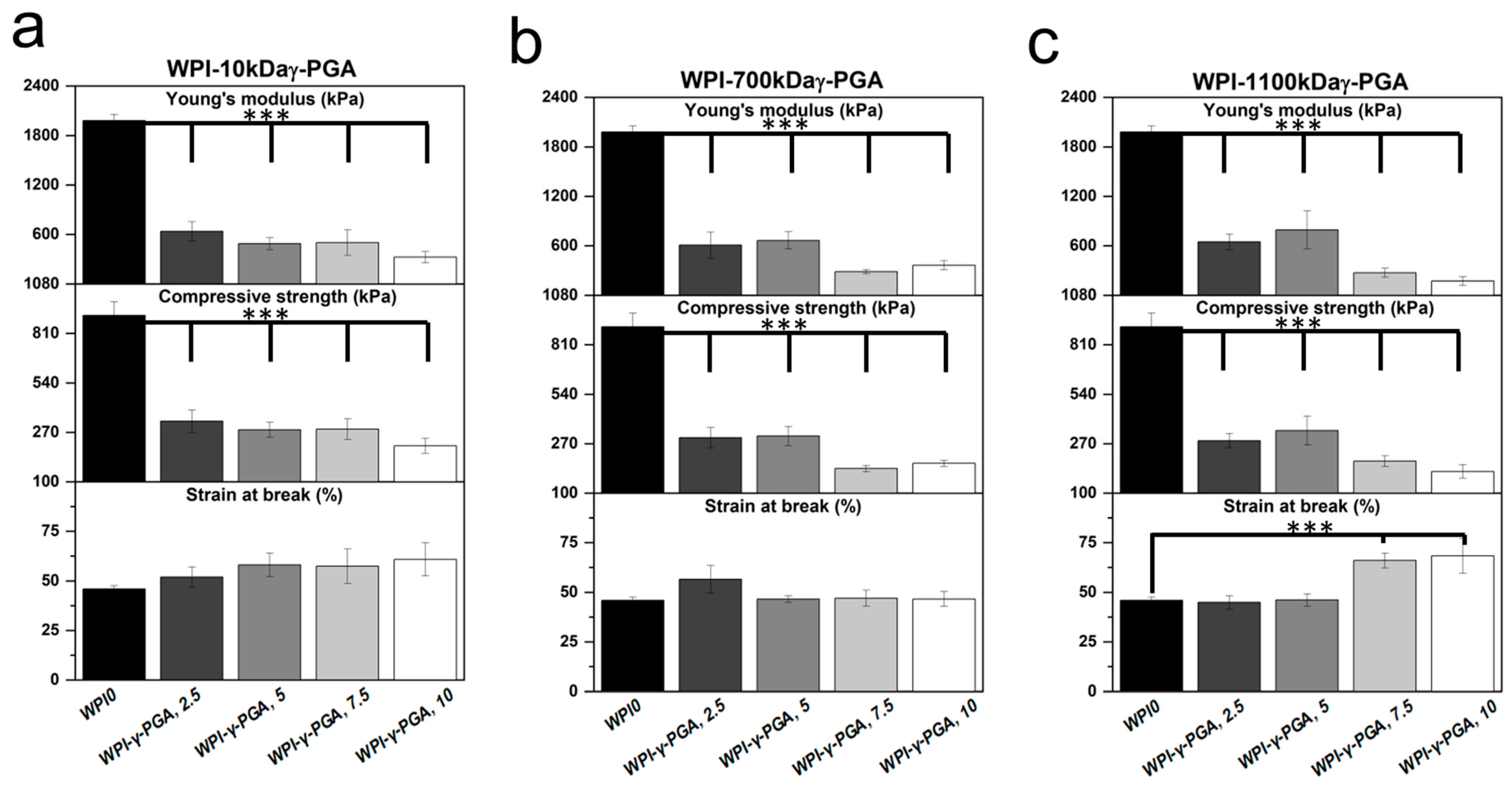 Polymers 17 01605 g007