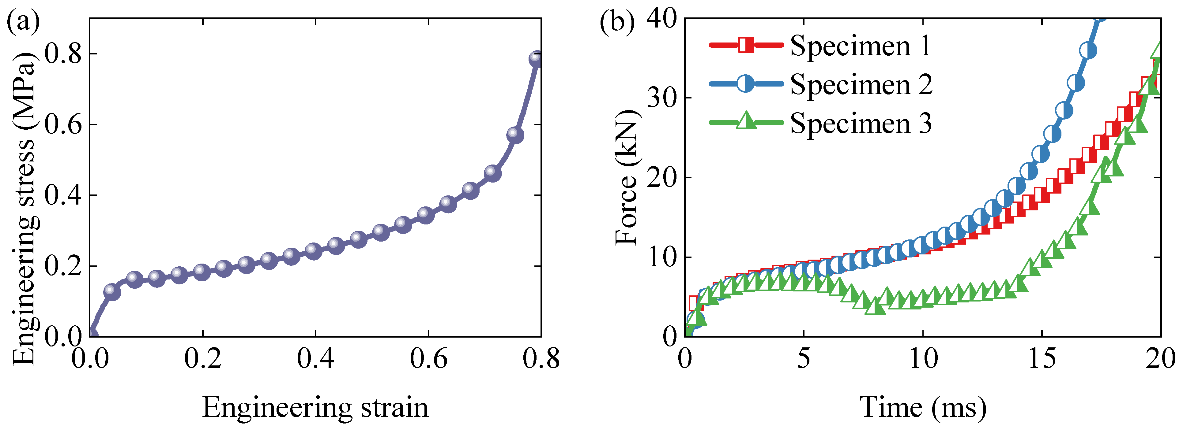 Polymers 17 01606 g002