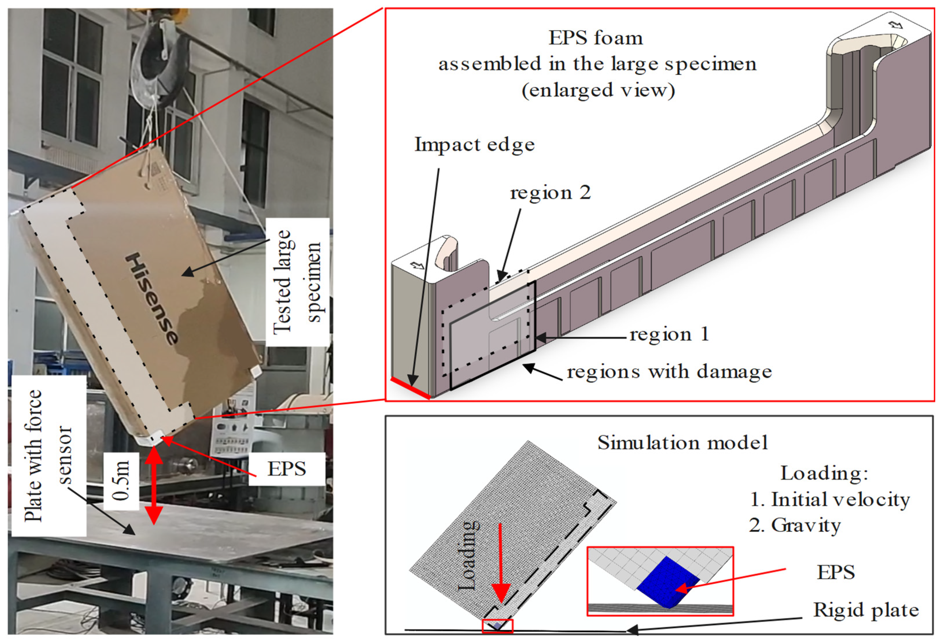 Polymers 17 01606 g003