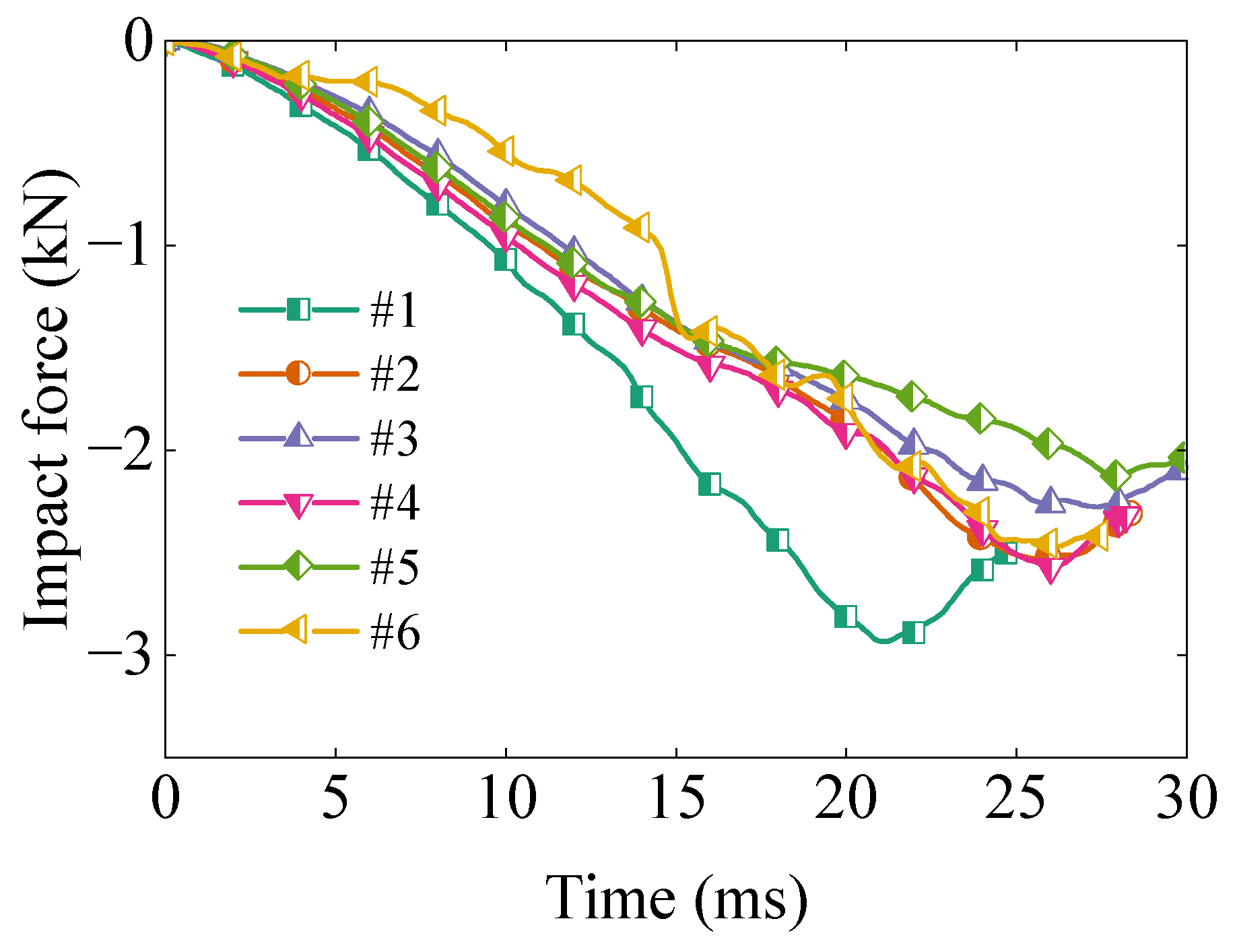 Polymers 17 01606 g004