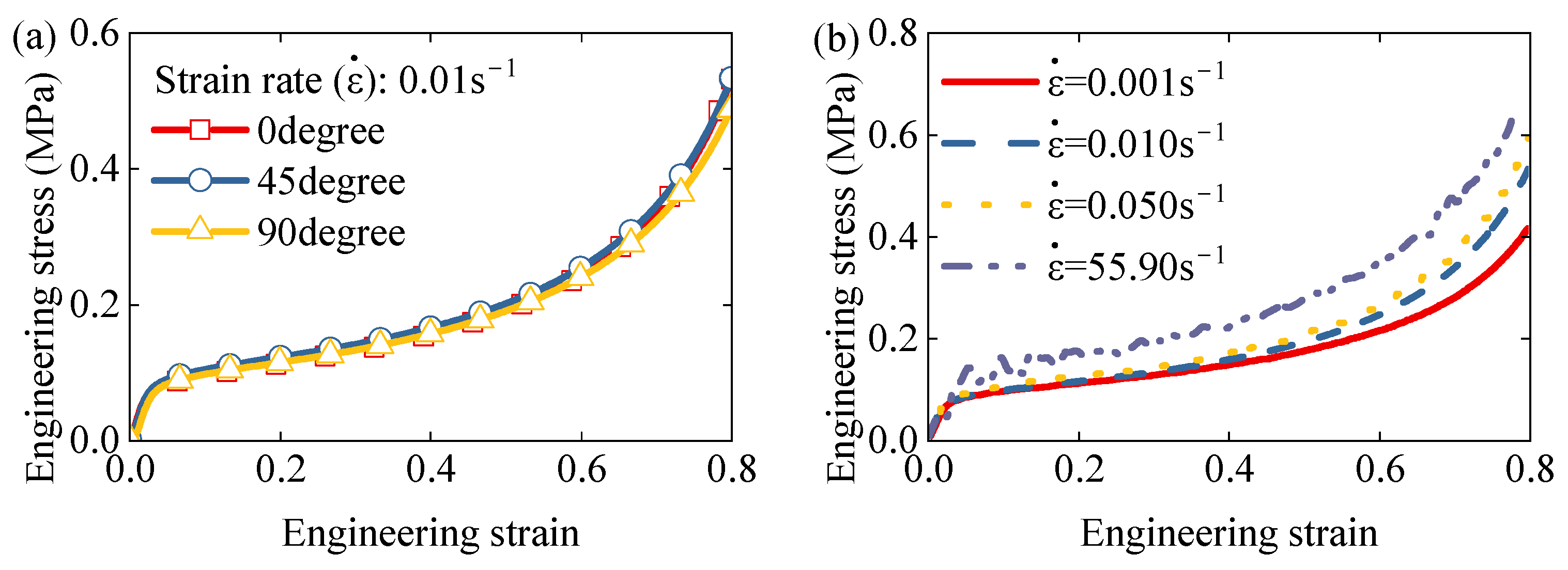 Polymers 17 01606 g007