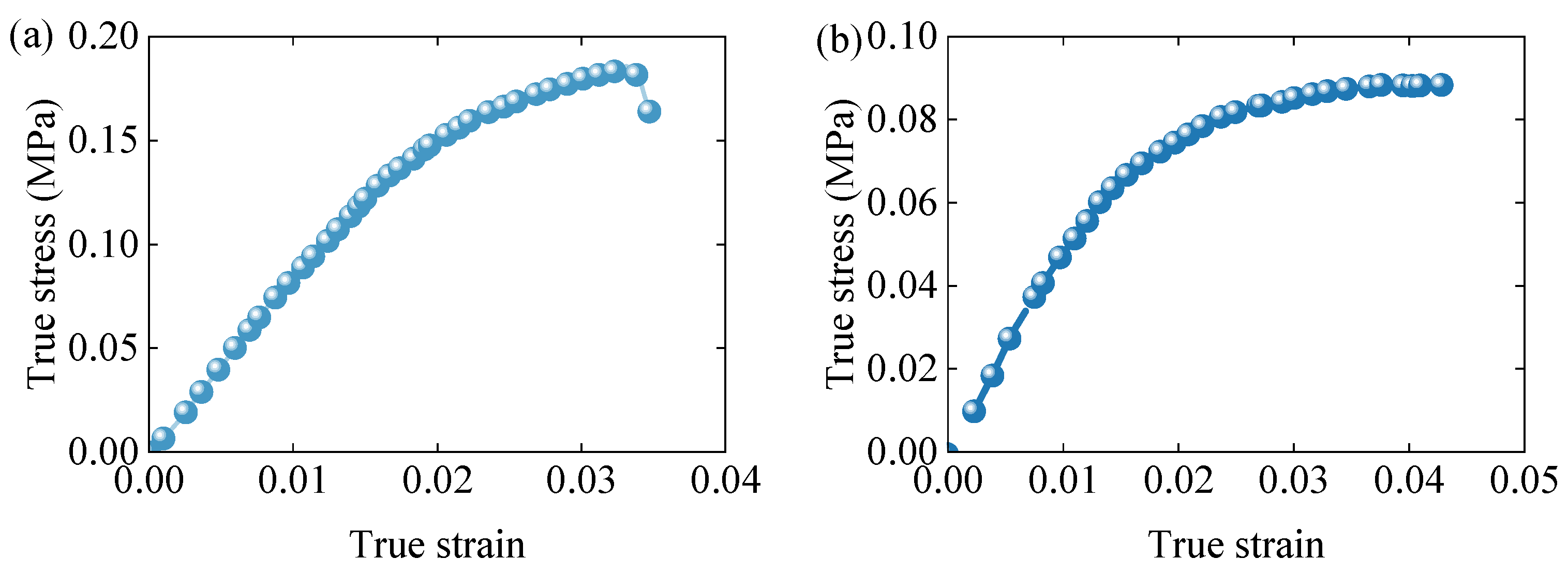 Polymers 17 01606 g008