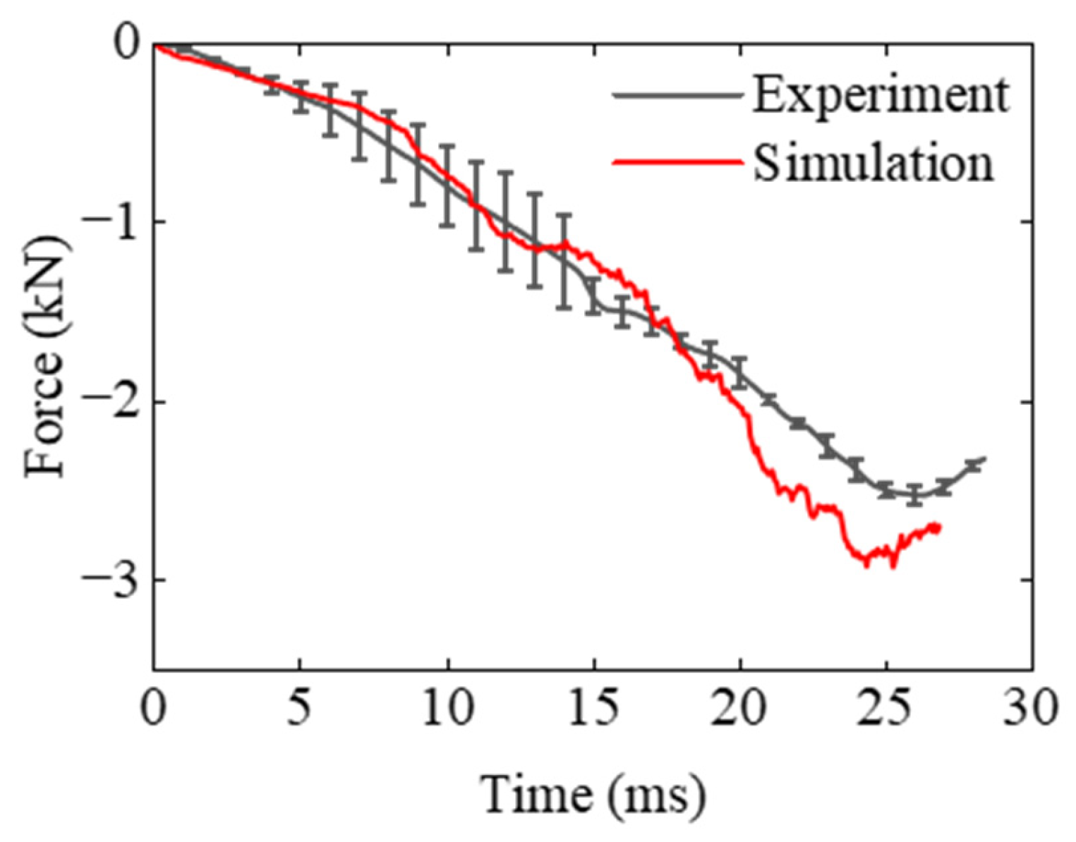 Polymers 17 01606 g013