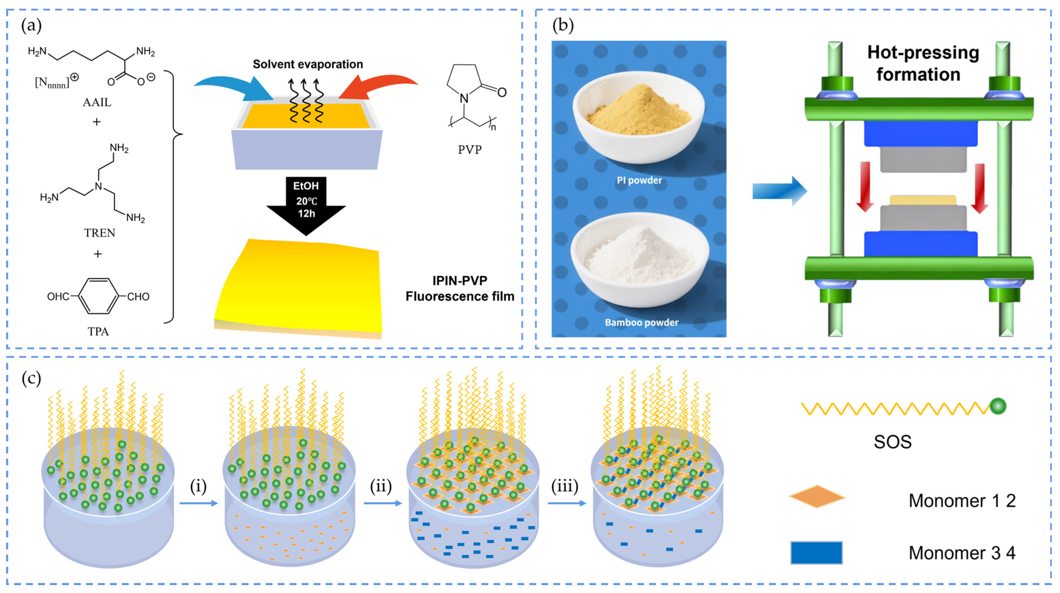 Polymers 17 01607 g006