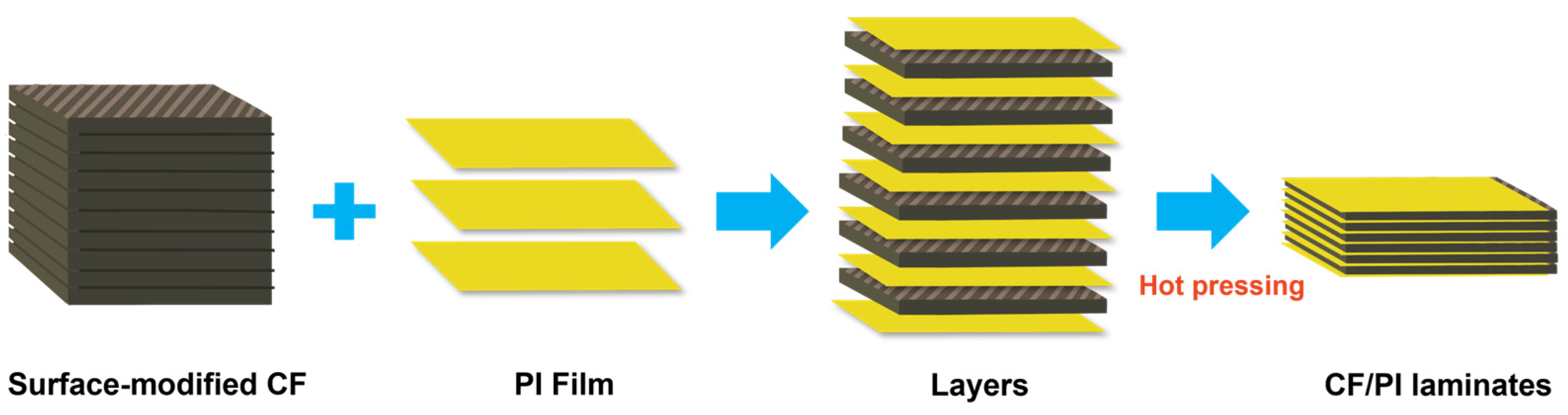 Polymers 17 01607 g007