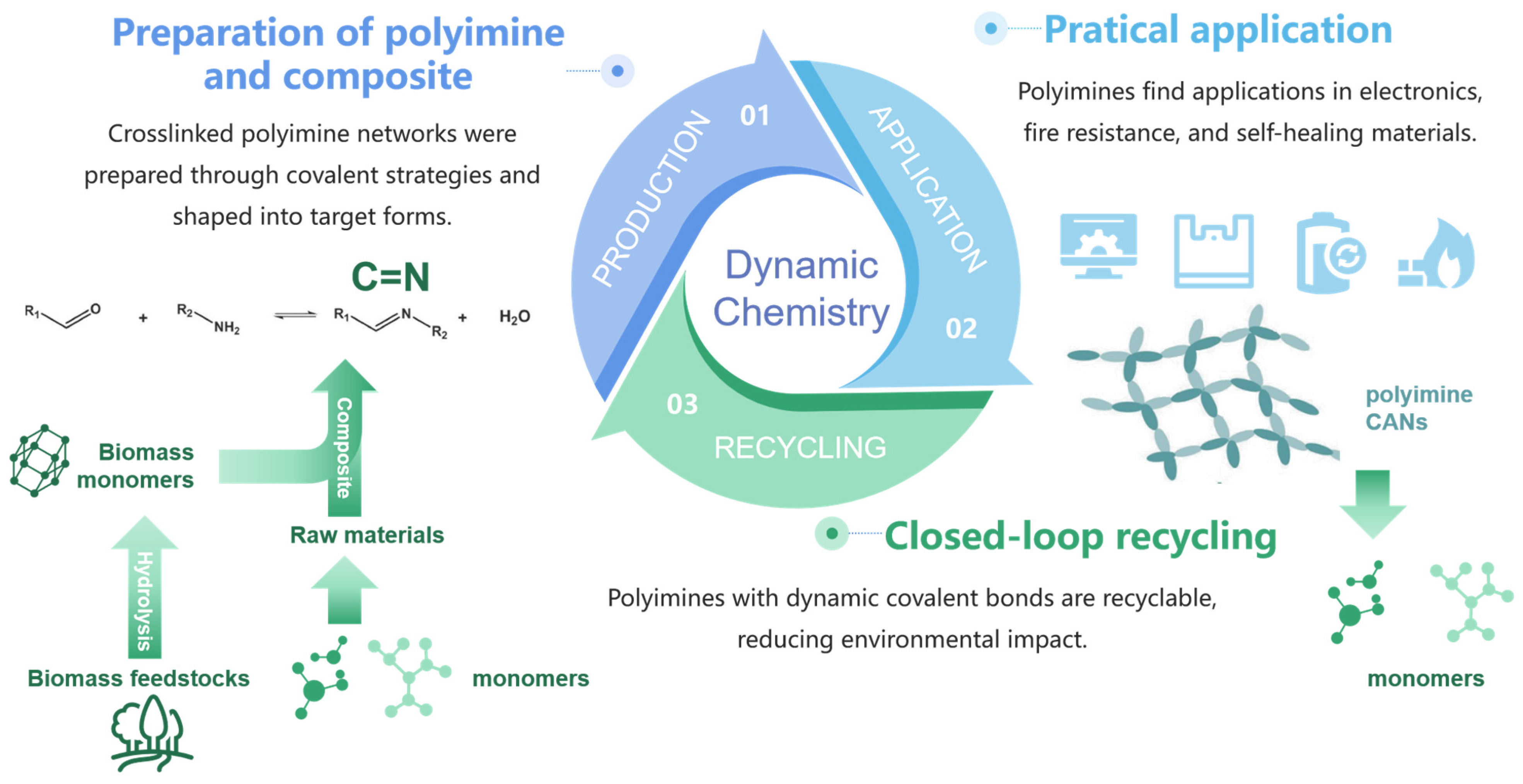 Polymers 17 01607 g012