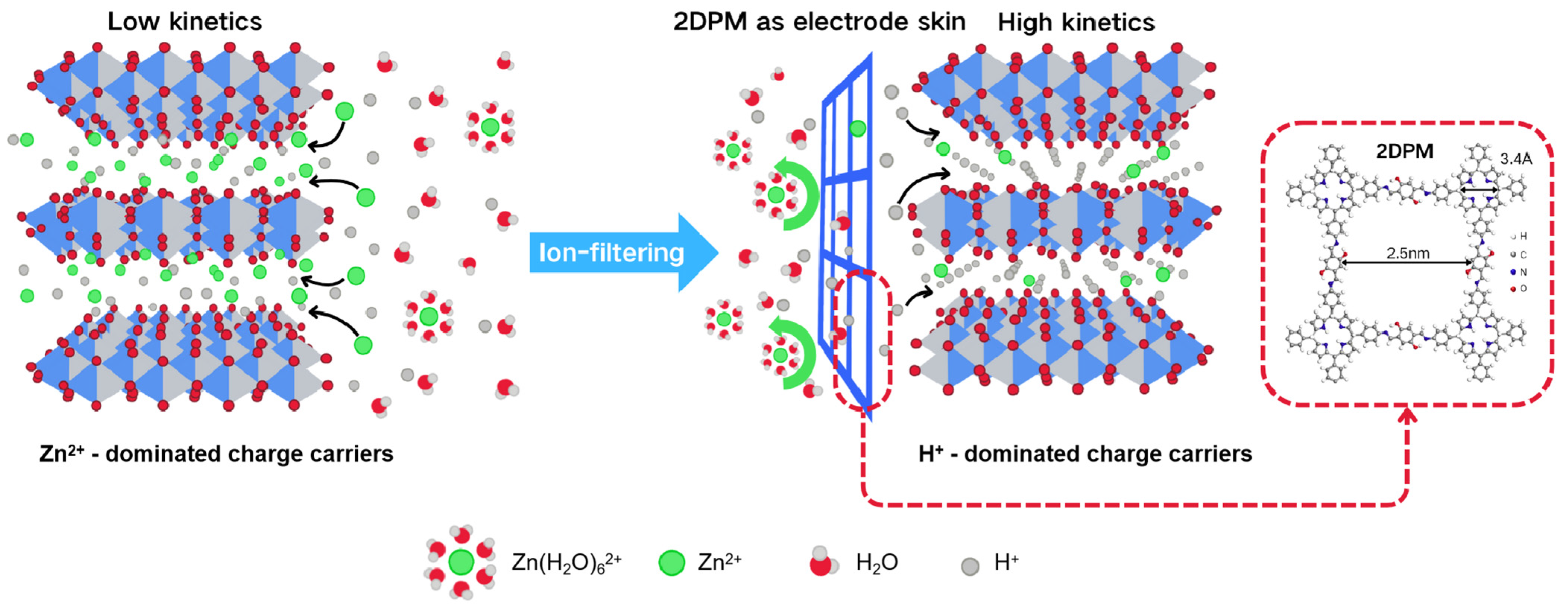 Polymers 17 01607 g015
