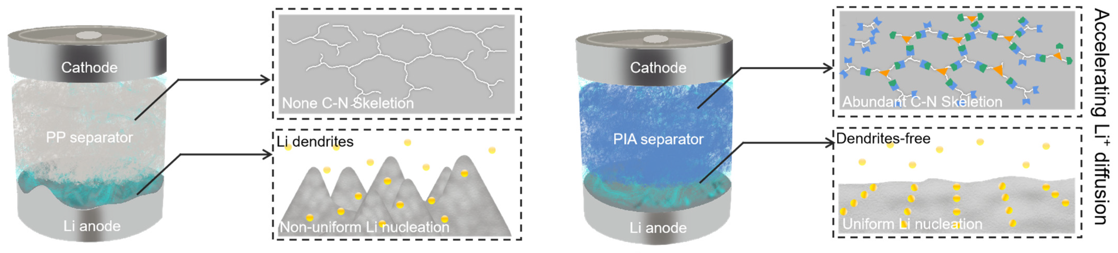 Polymers 17 01607 g016