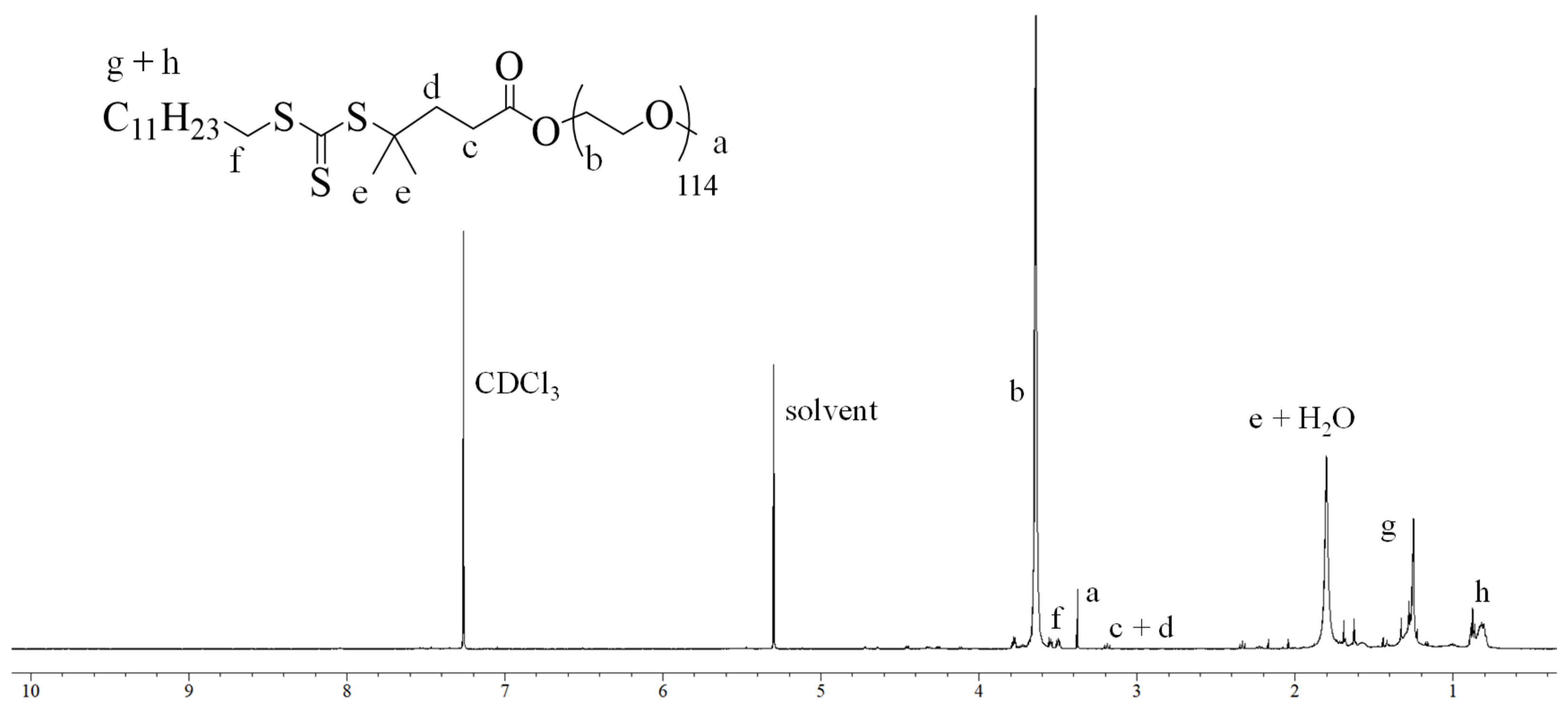 Polymers 17 01608 g001