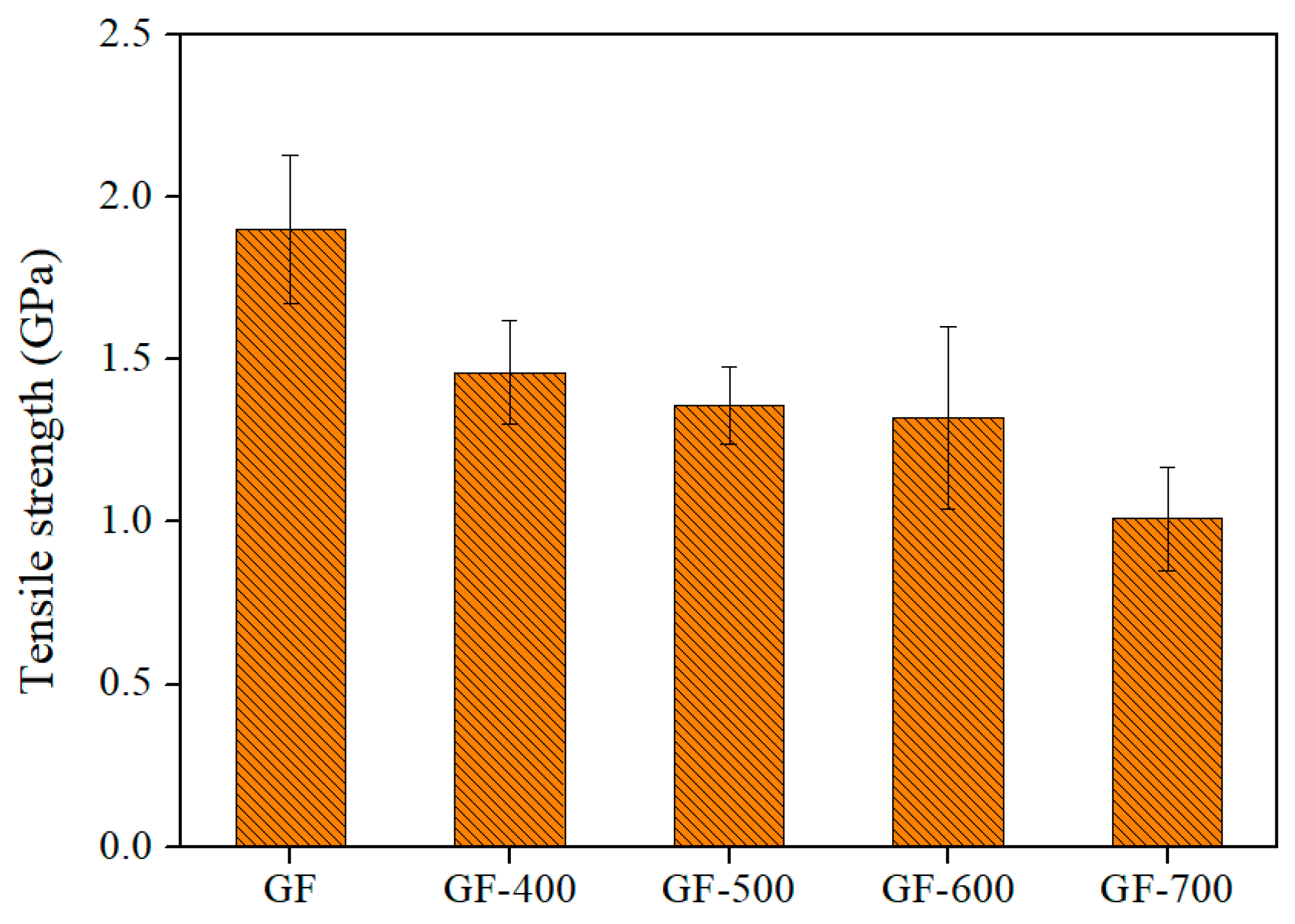 Polymers 17 01610 g001