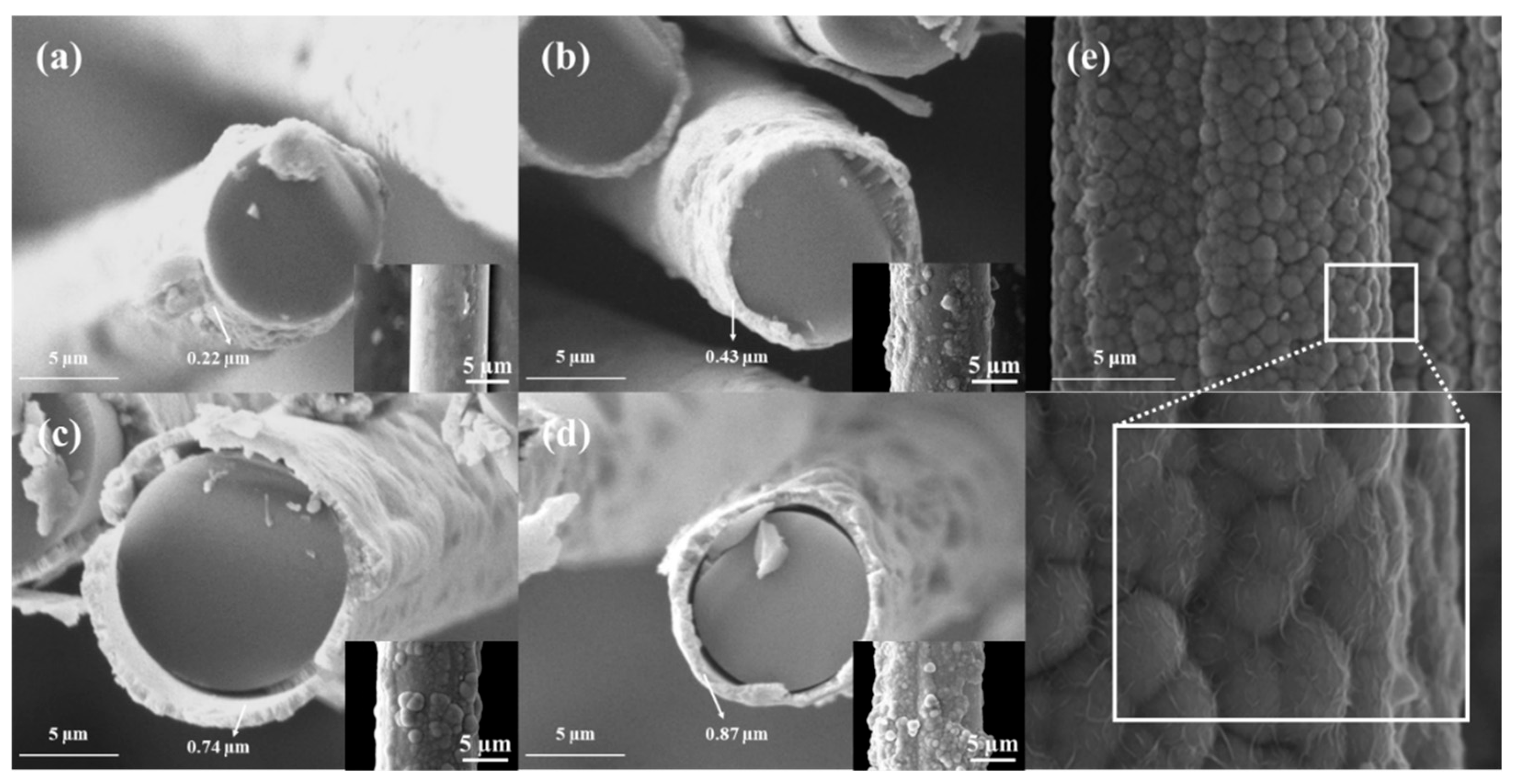 Polymers 17 01610 g003