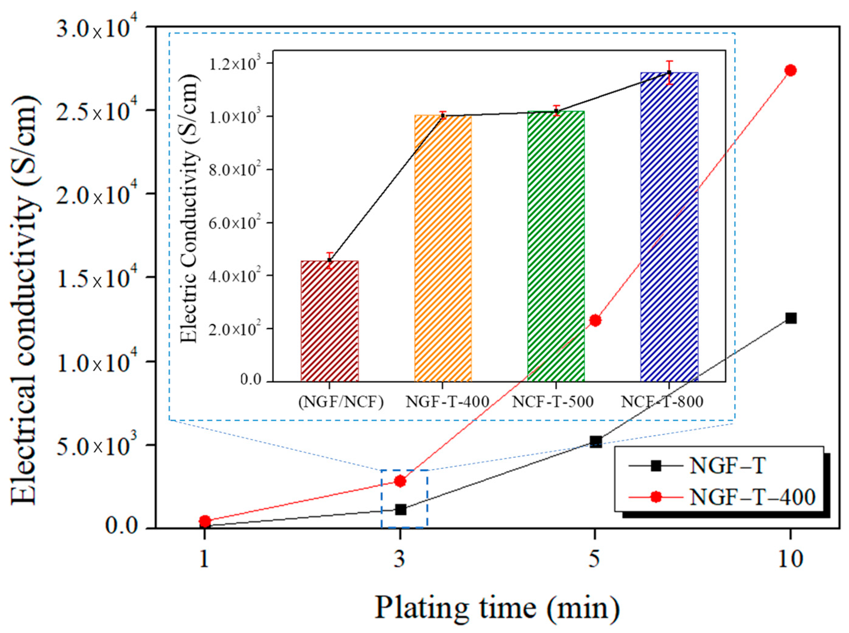 Polymers 17 01610 g006