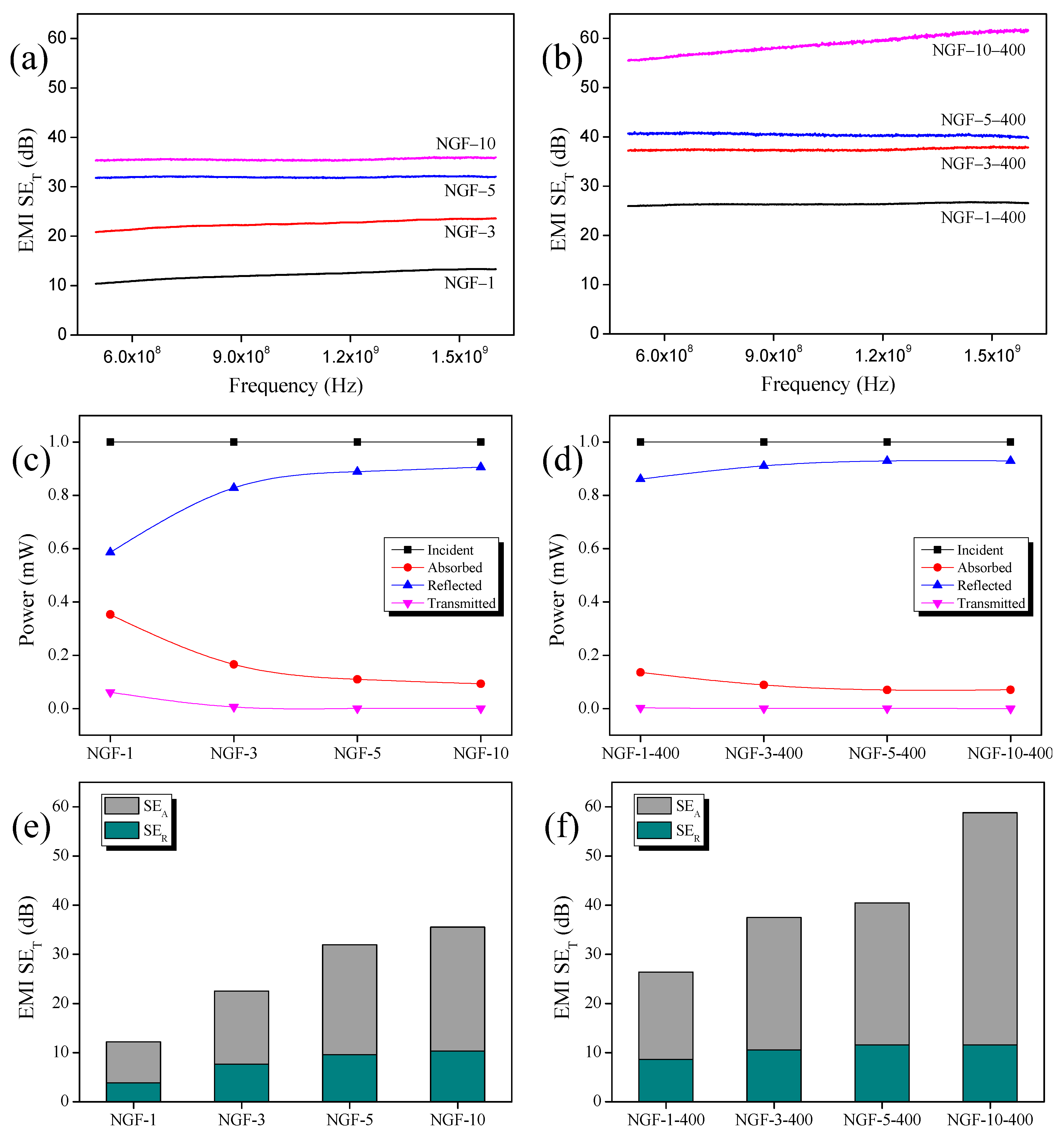 Polymers 17 01610 g007
