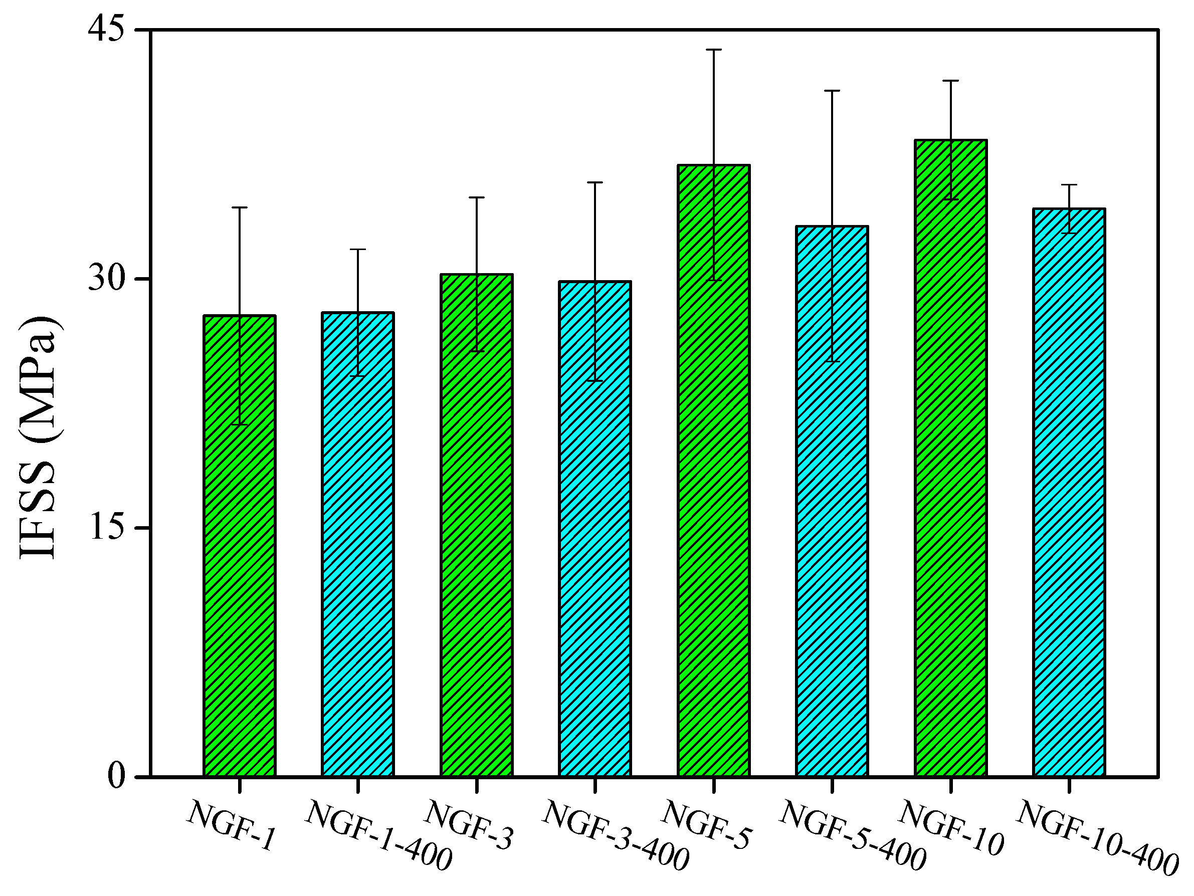 Polymers 17 01610 g008