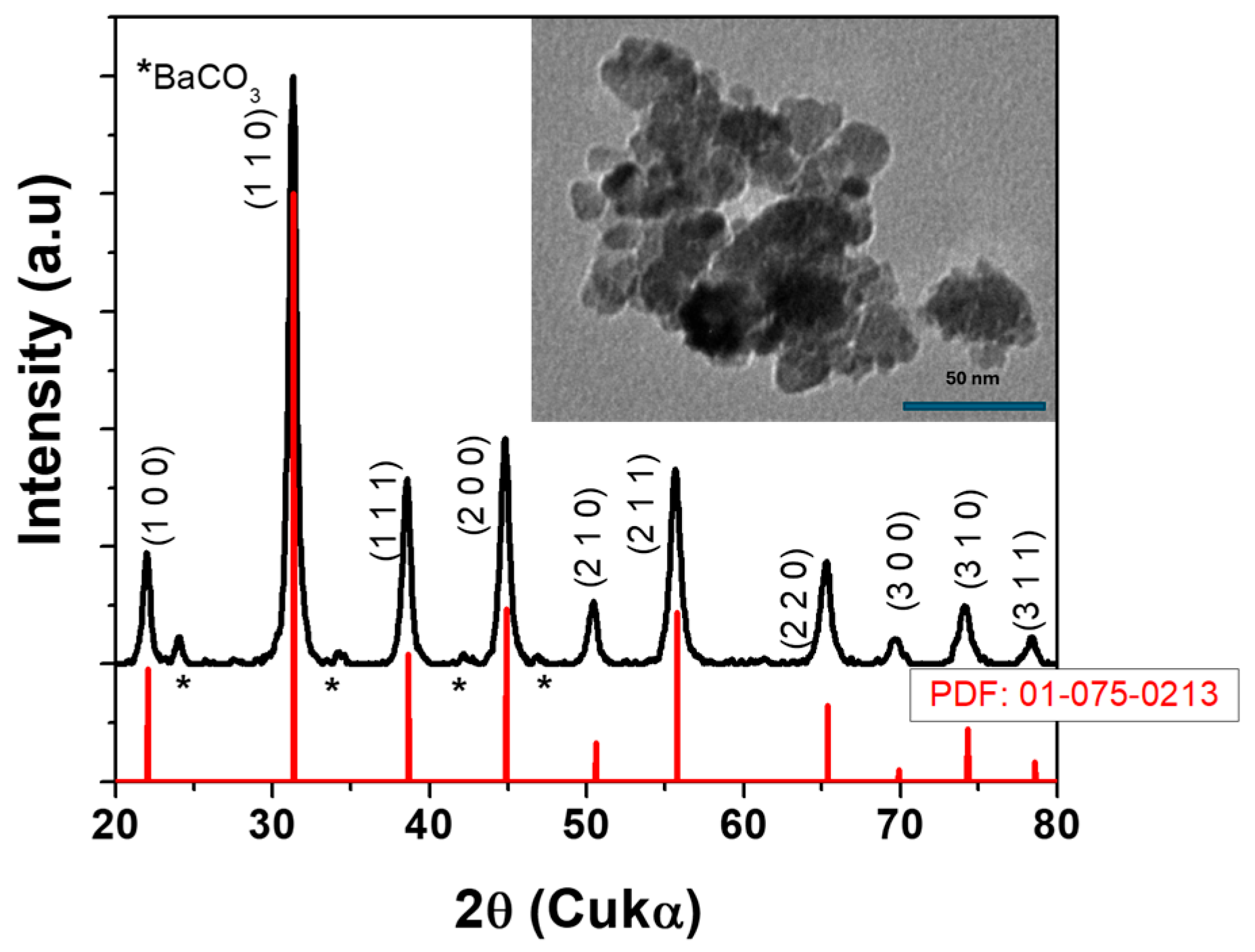 Polymers 17 01612 g001 Polymers 17 01612 g001