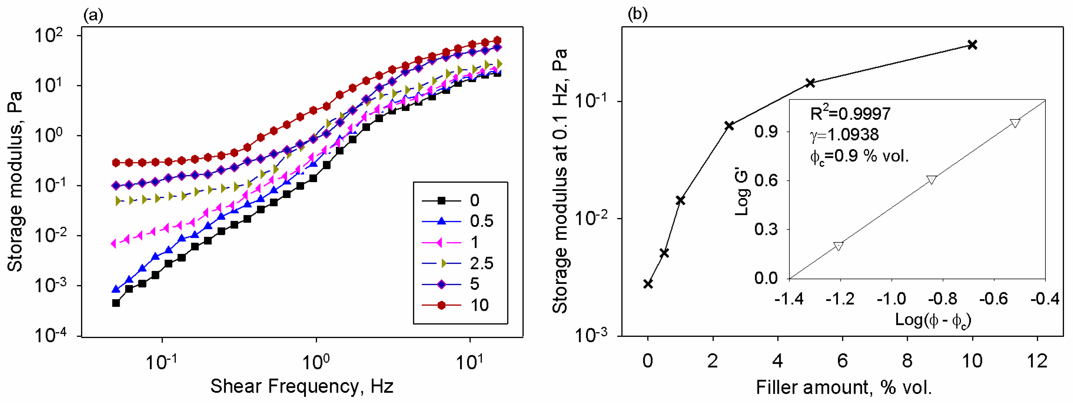 Polymers 17 01612 g003 Polymers 17 01612 g003