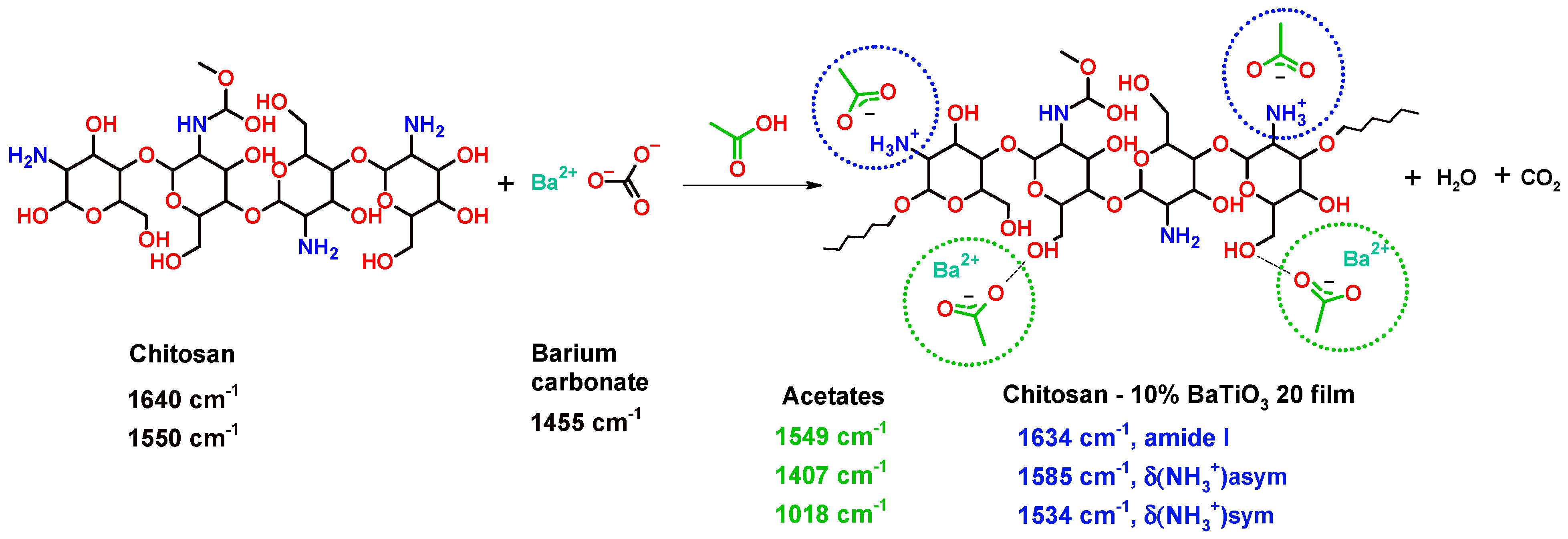 Polymers 17 01612 g006 Polymers 17 01612 g006