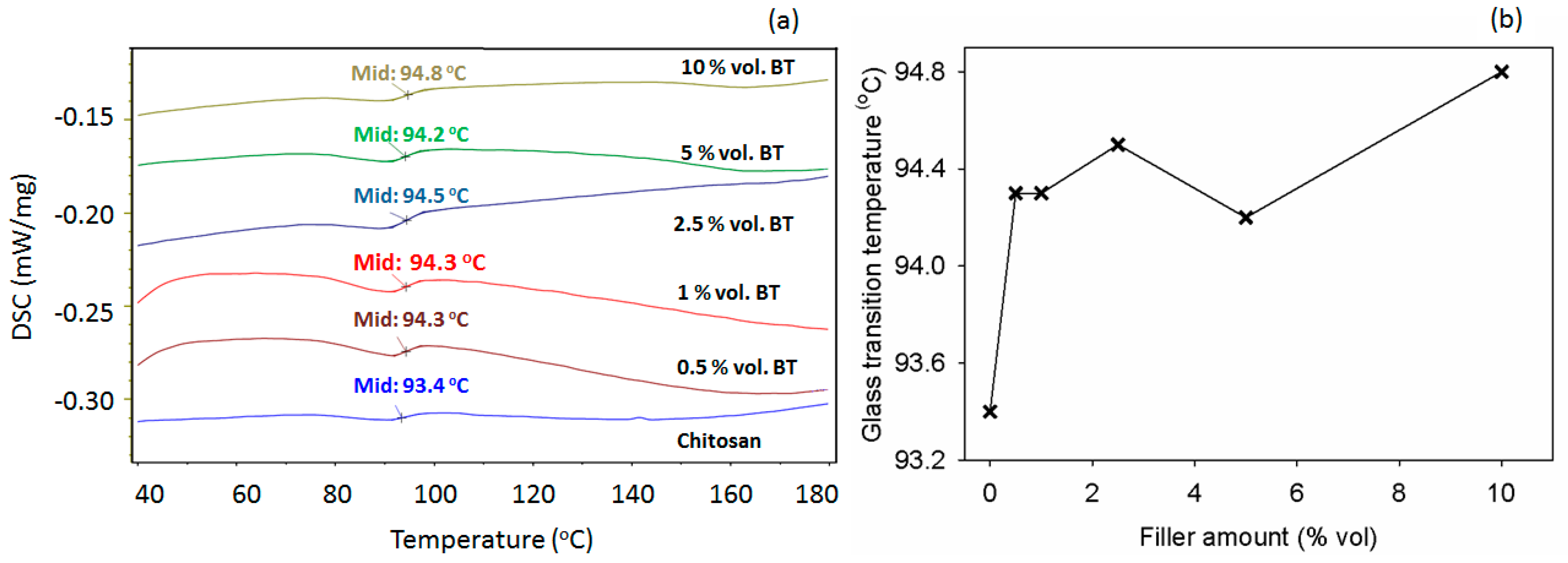 Polymers 17 01612 g008 Polymers 17 01612 g008