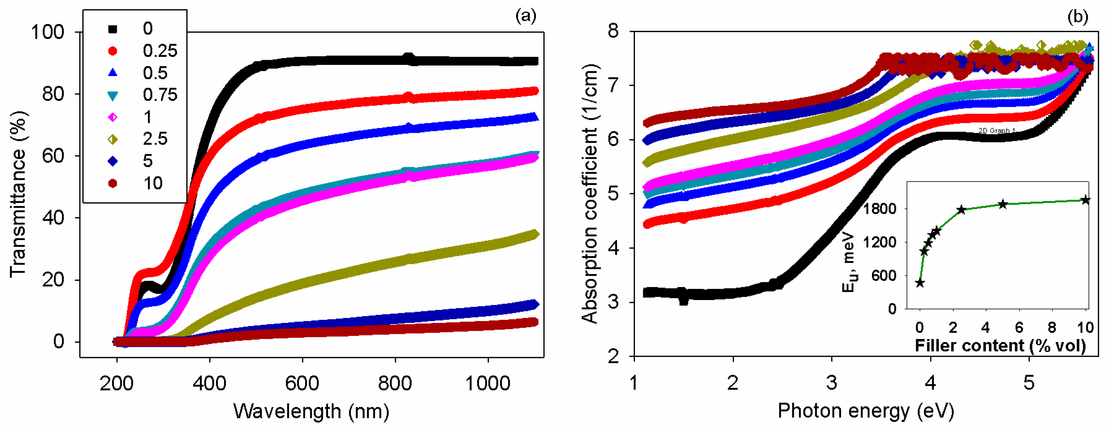 Polymers 17 01612 g009 Polymers 17 01612 g009