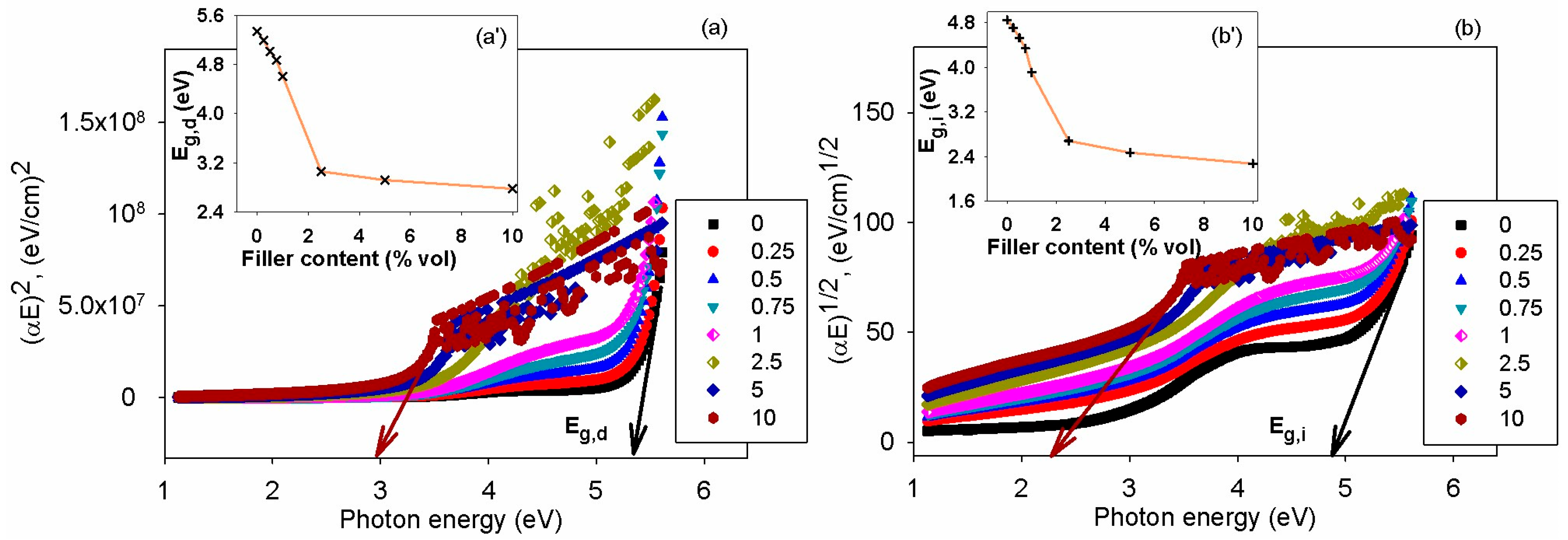 Polymers 17 01612 g010 Polymers 17 01612 g010