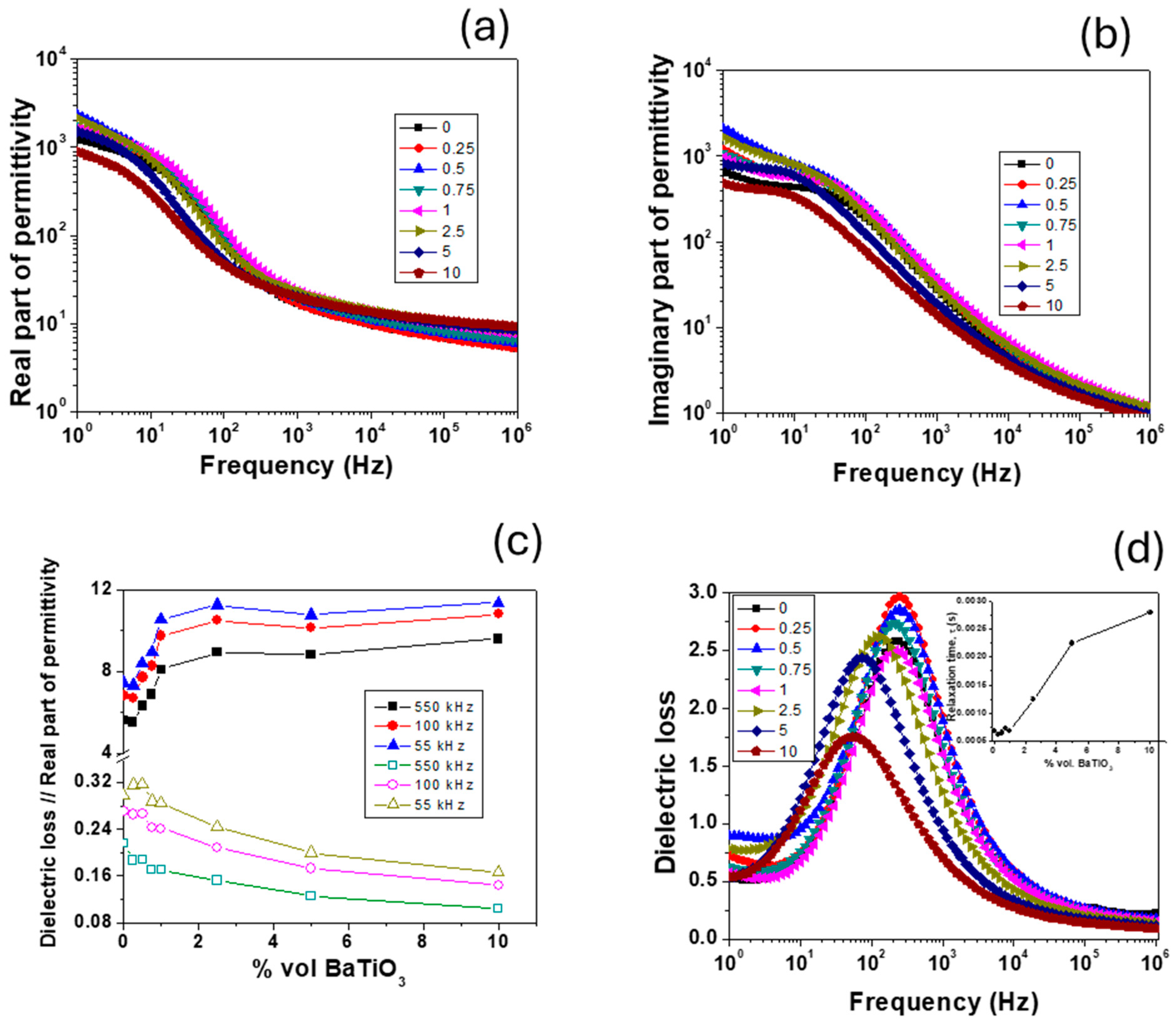 Polymers 17 01612 g013 Polymers 17 01612 g013