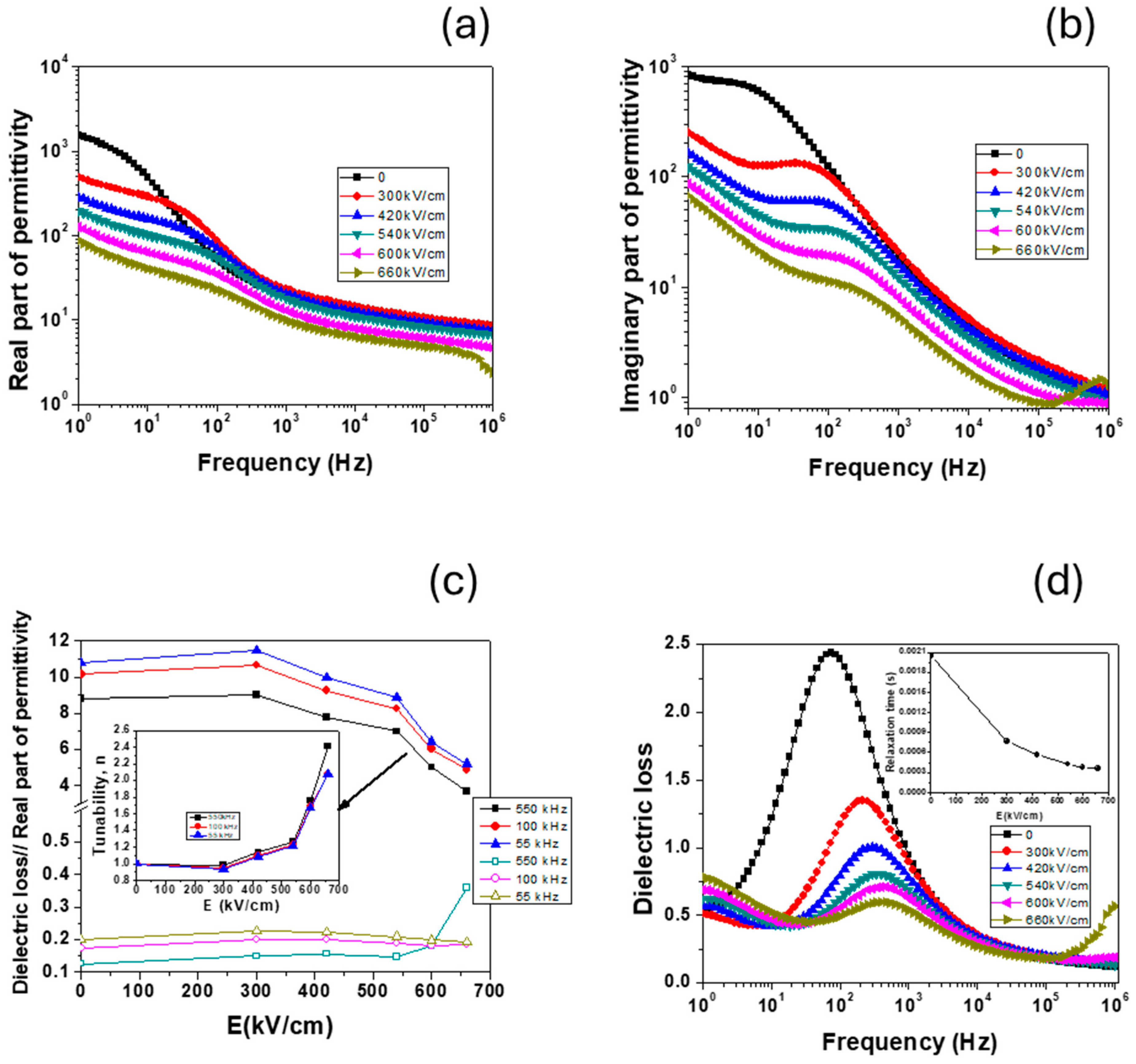 Polymers 17 01612 g014 Polymers 17 01612 g014