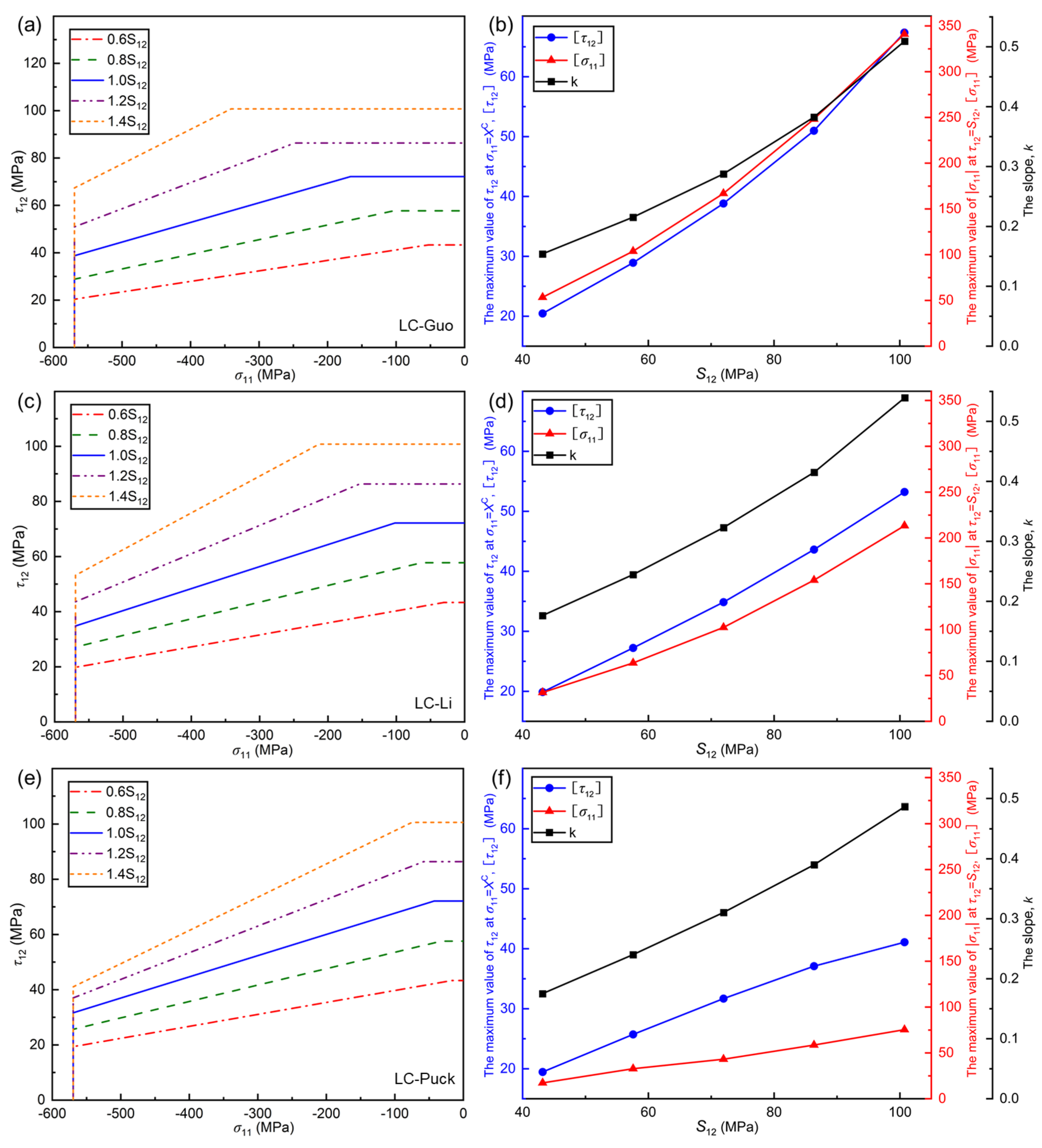 Polymers 17 01613 g008
