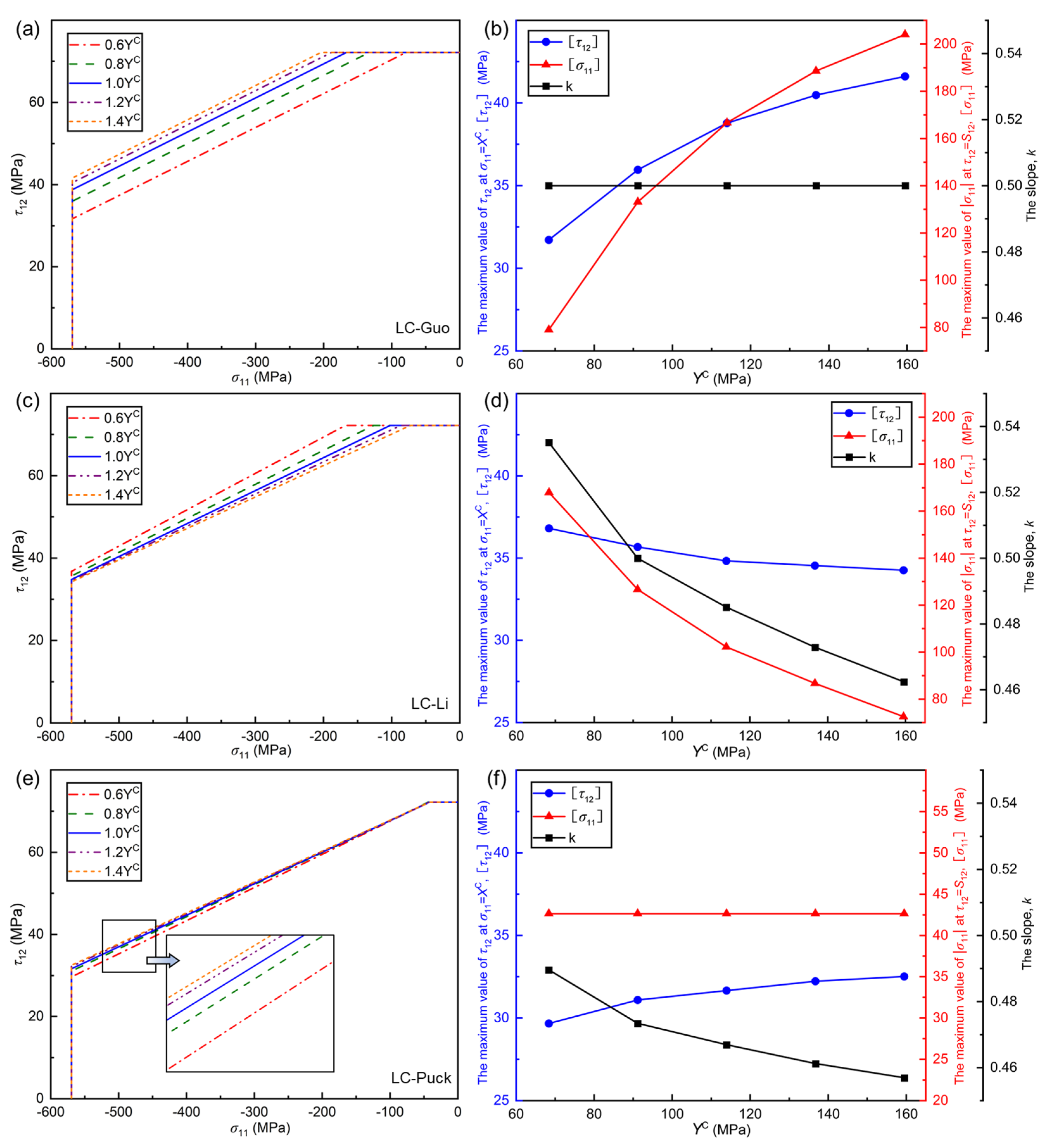 Polymers 17 01613 g009