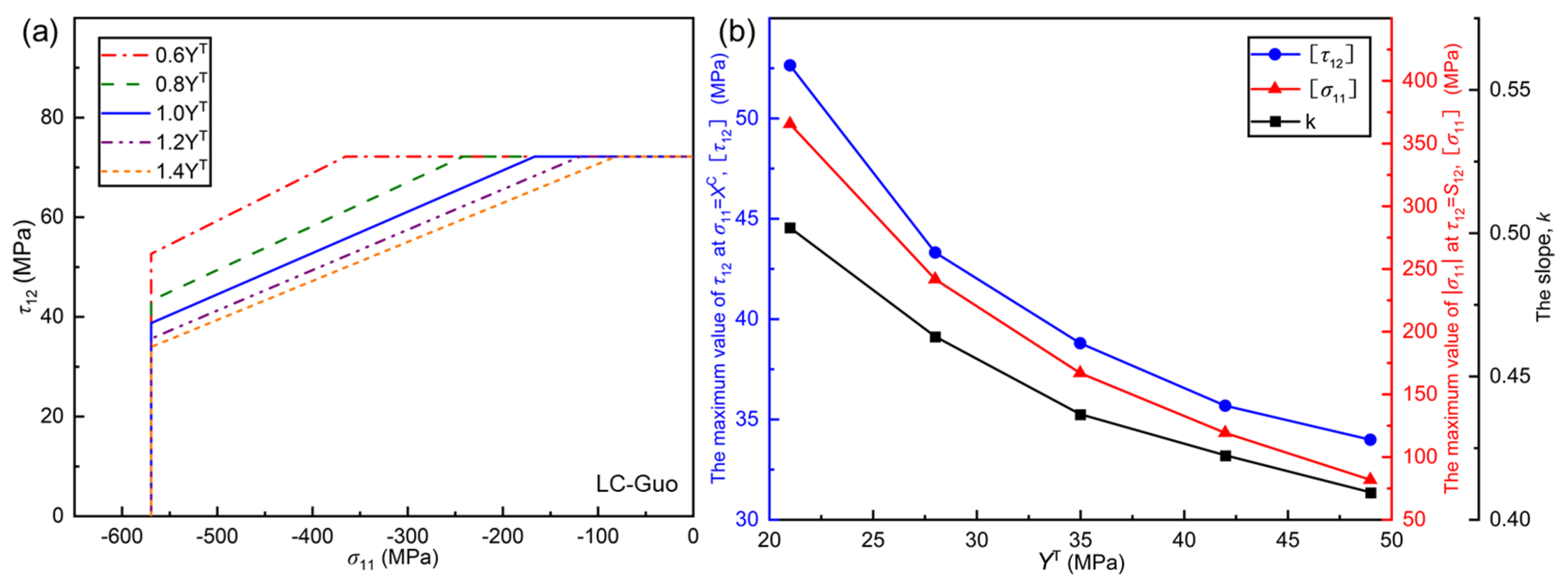 Polymers 17 01613 g010