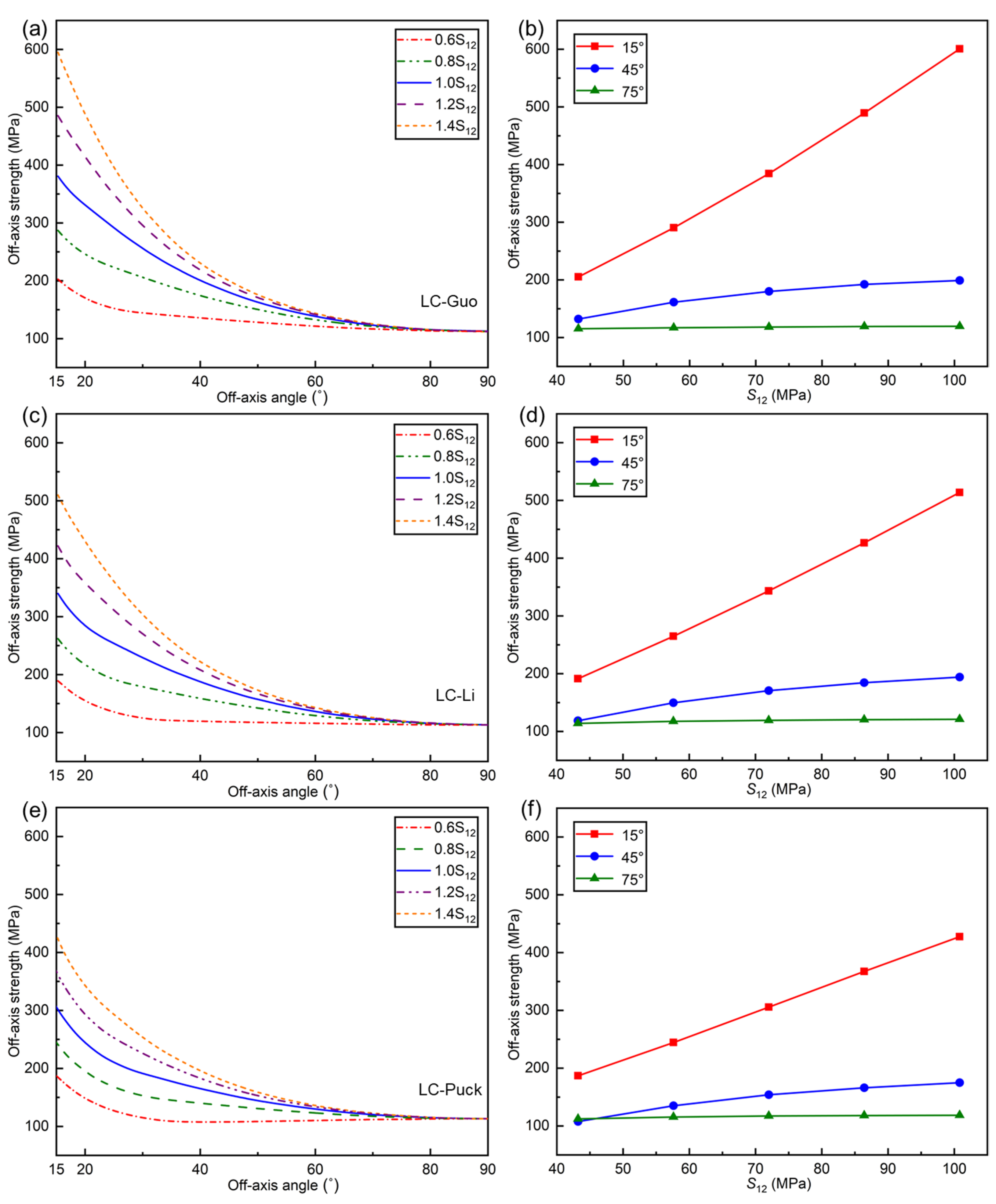Polymers 17 01613 g011
