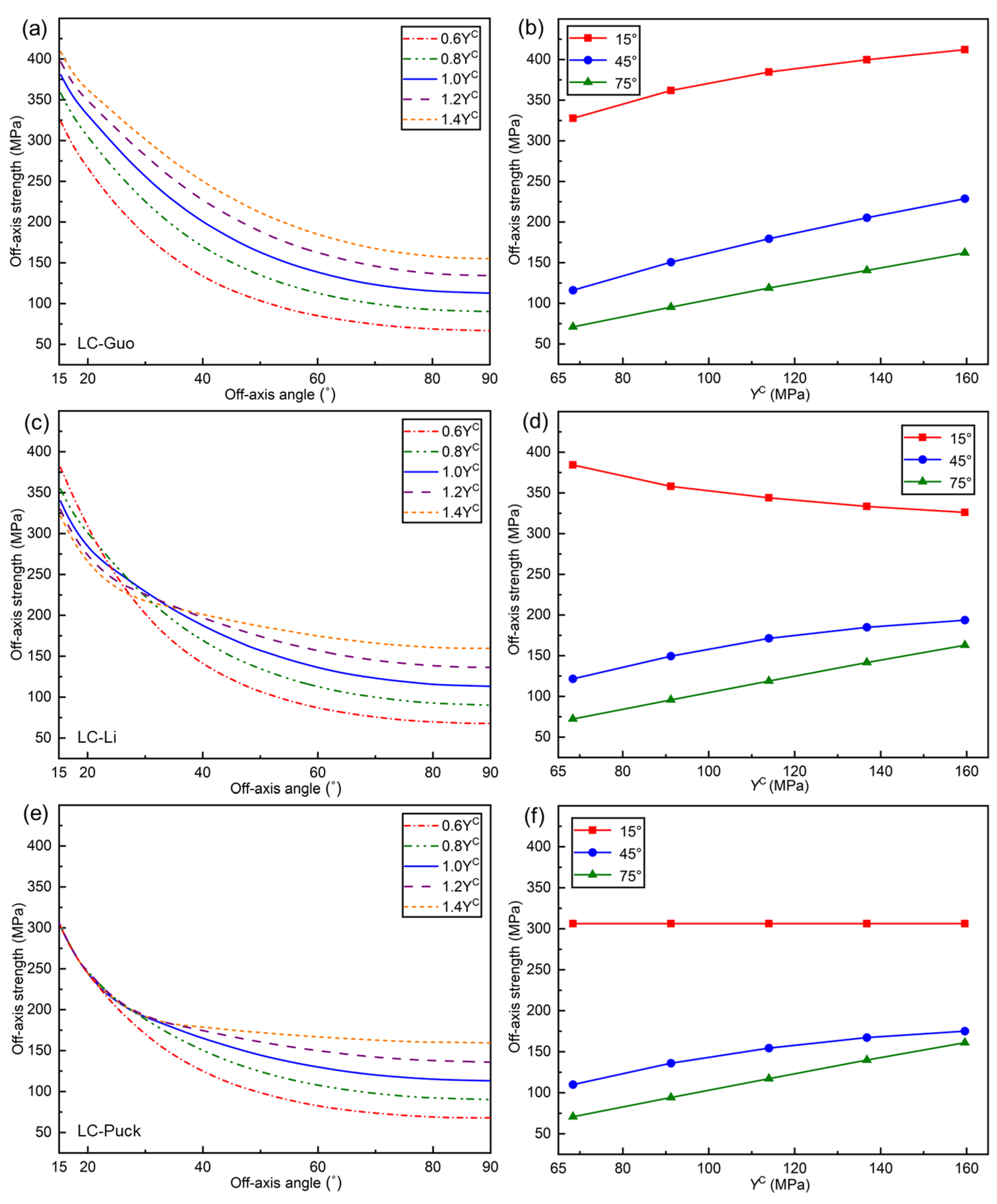 Polymers 17 01613 g012