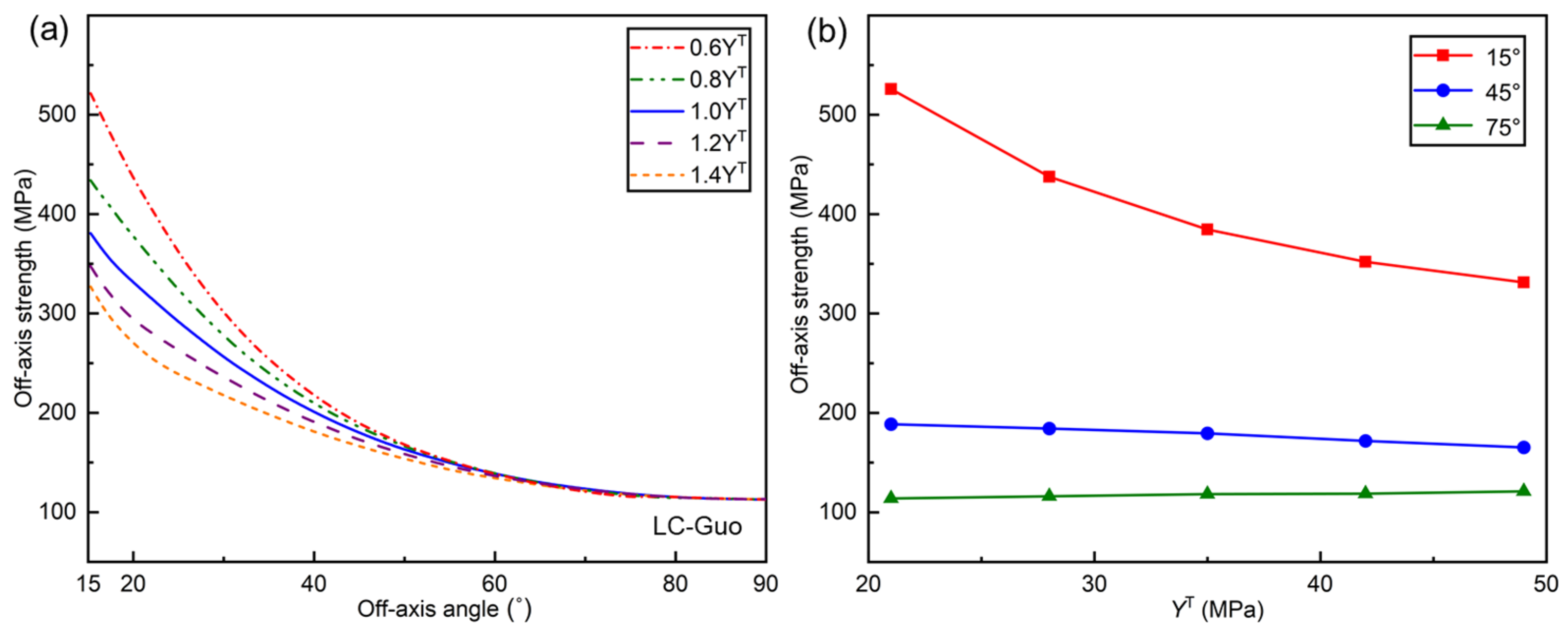 Polymers 17 01613 g013