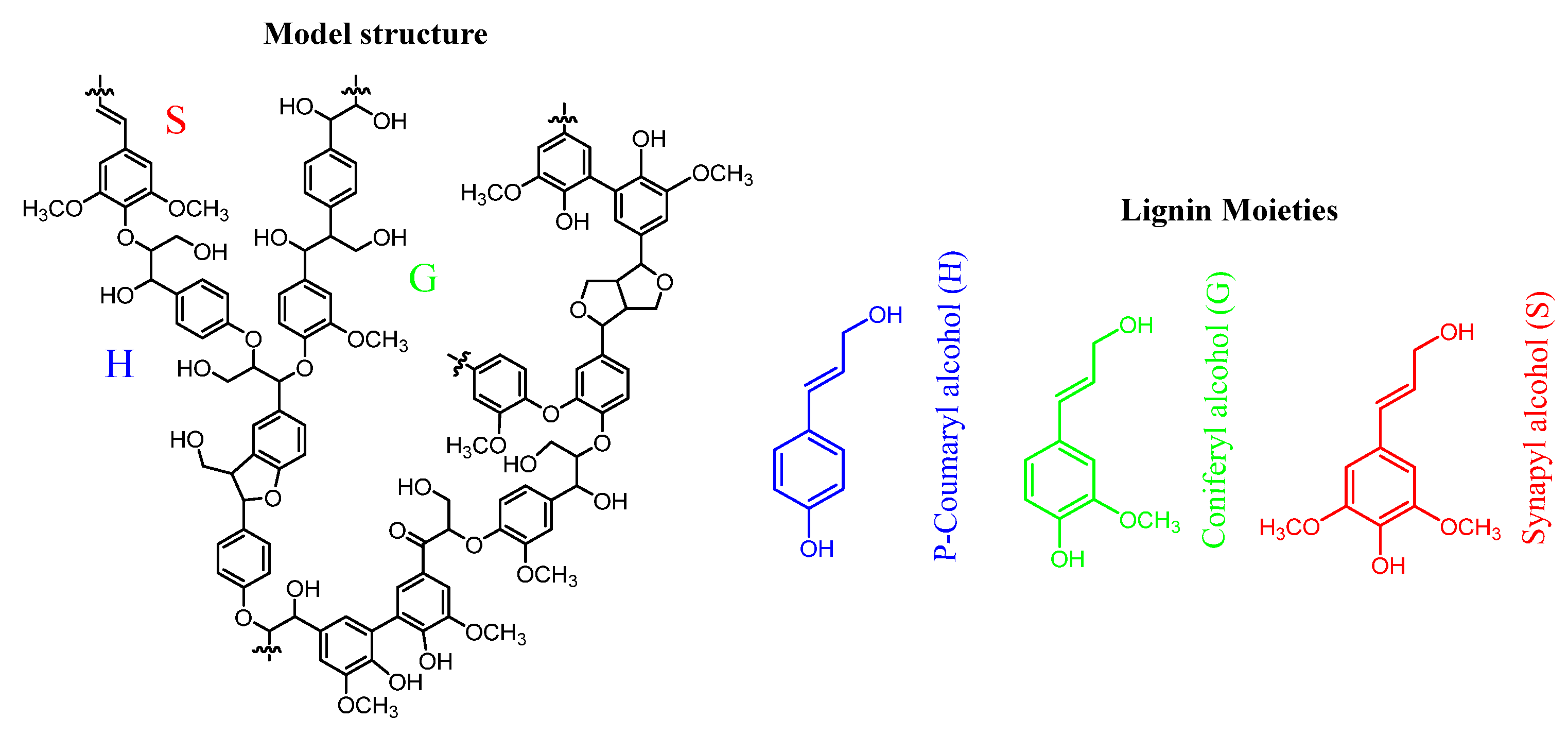 Polymers 17 01614 g003