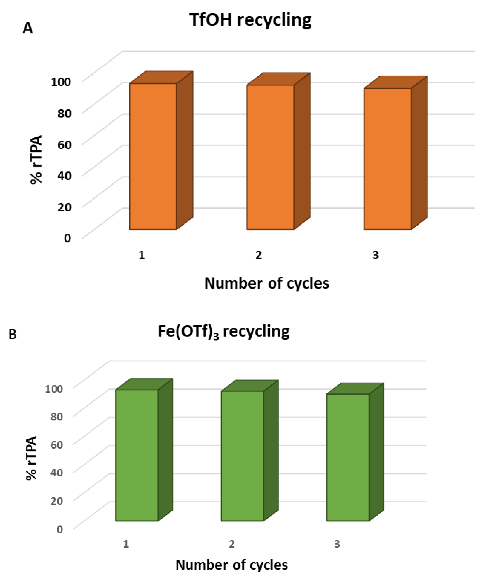 Polymers 17 01614 g007