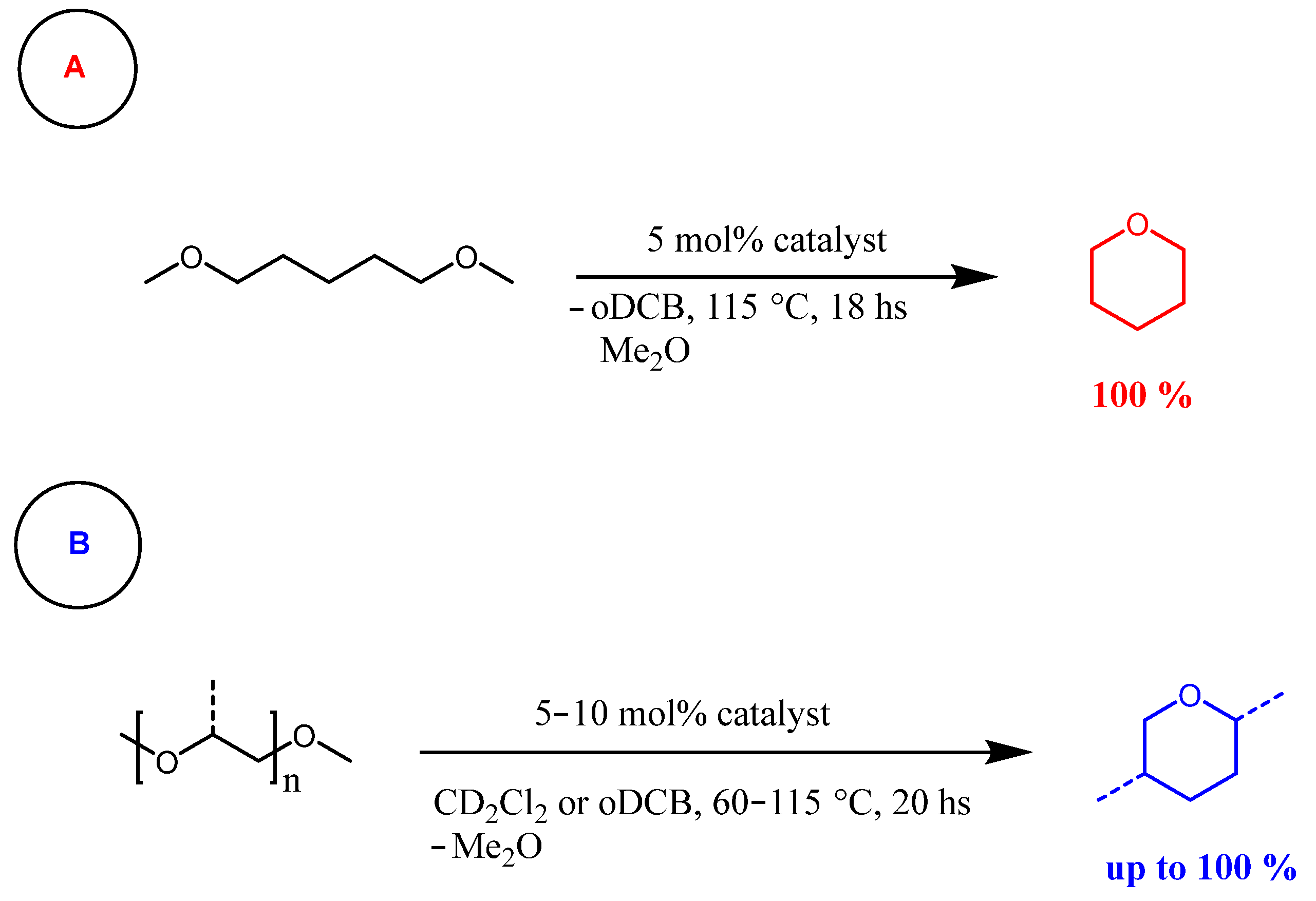 Polymers 17 01614 g011