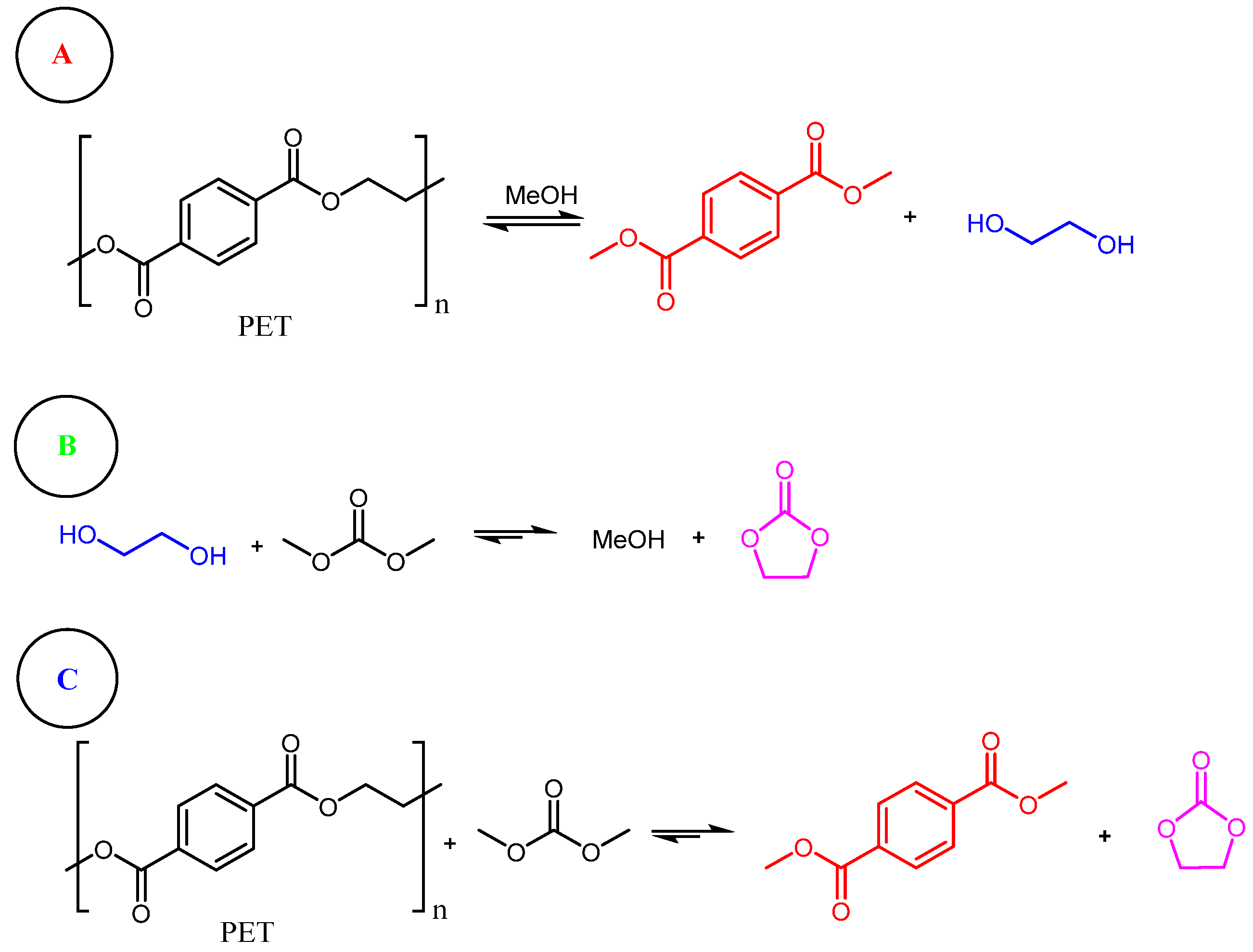 Polymers 17 01614 sch005