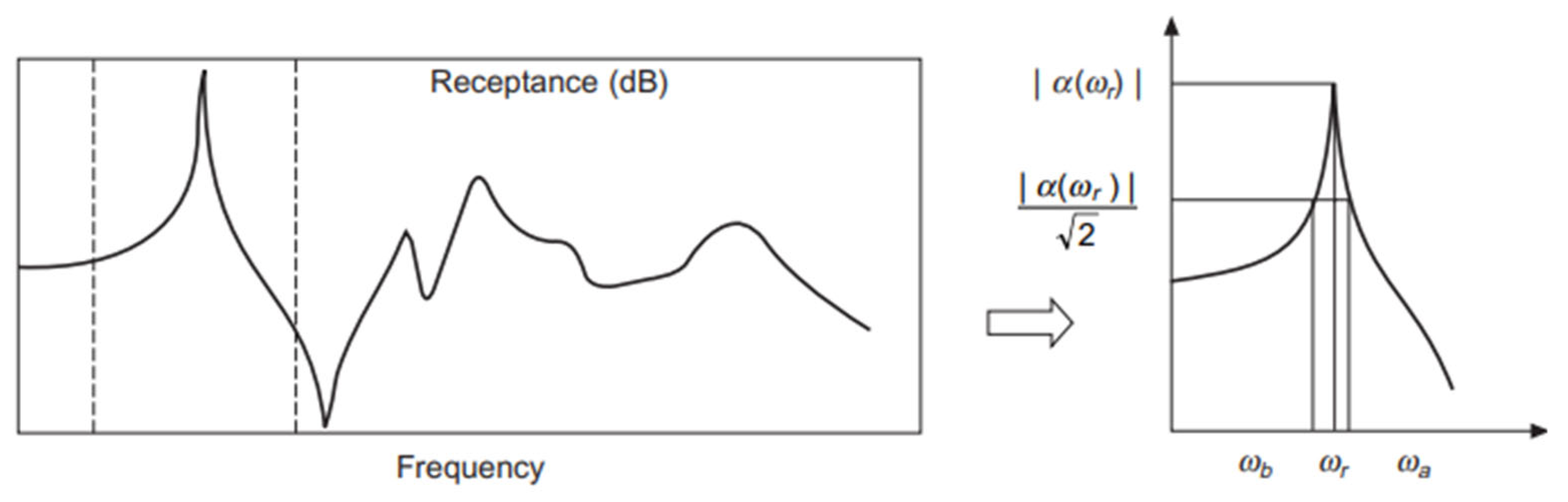 Polymers 17 01615 g004