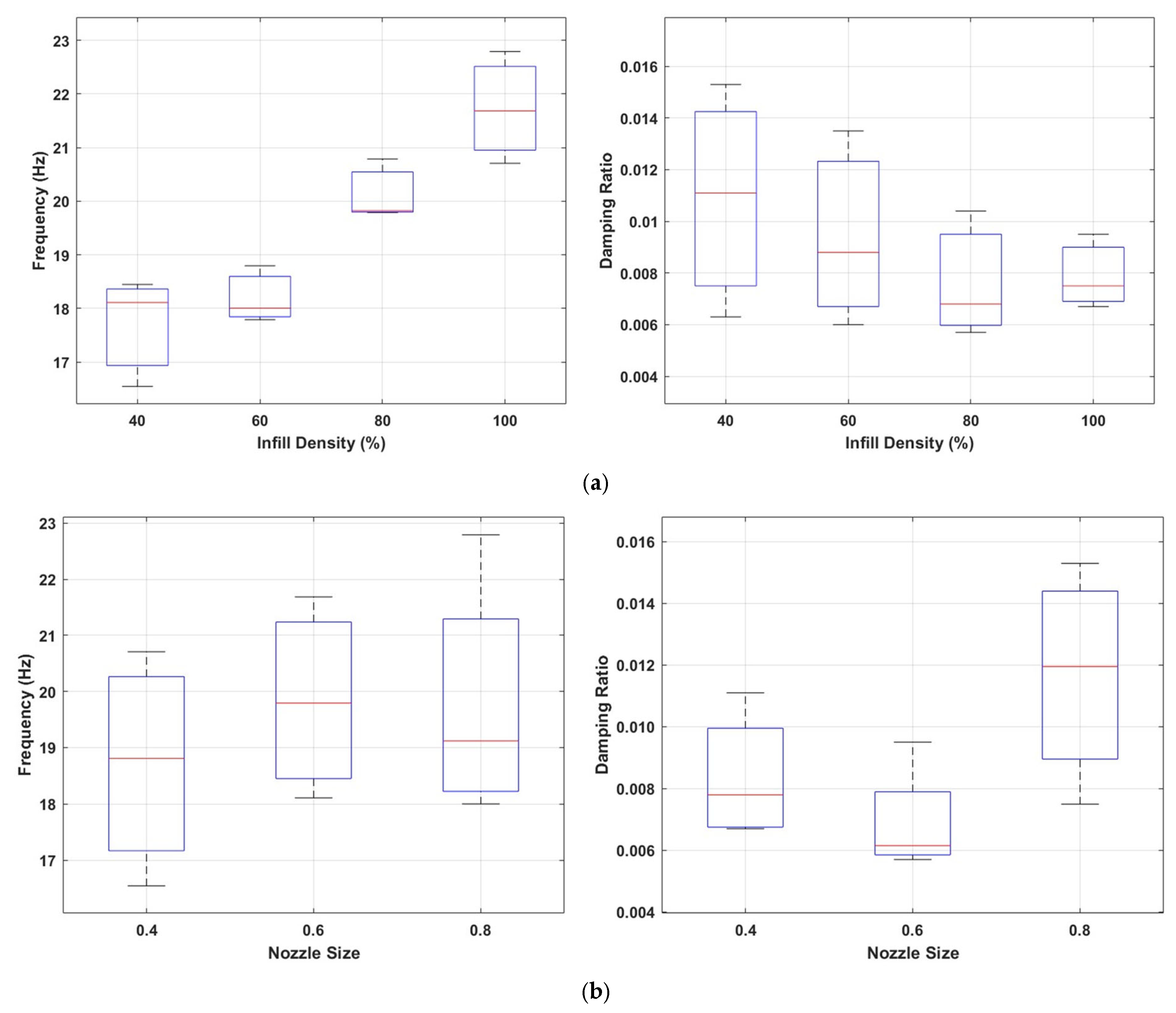 Polymers 17 01615 g007