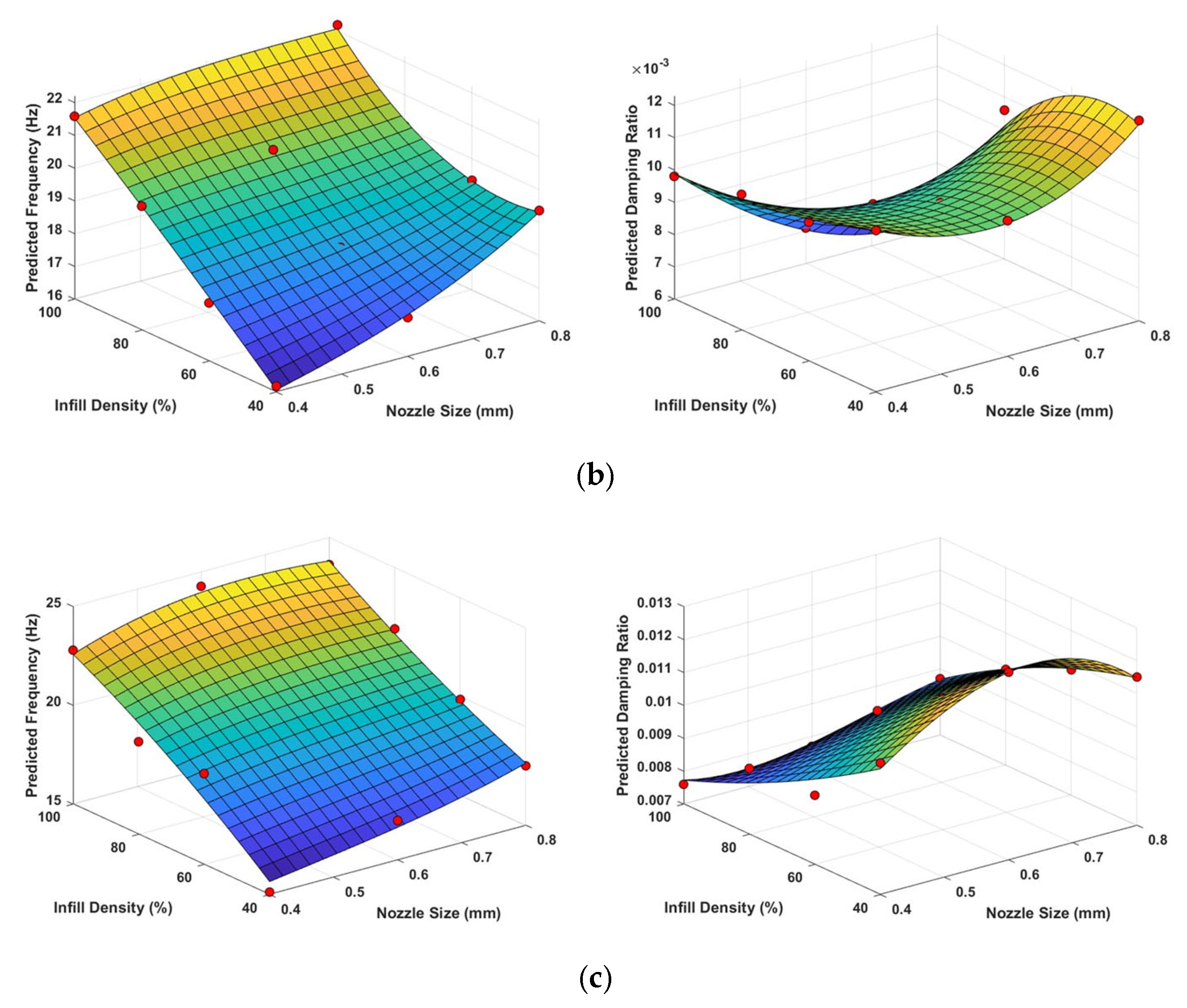 Polymers 17 01615 g008b