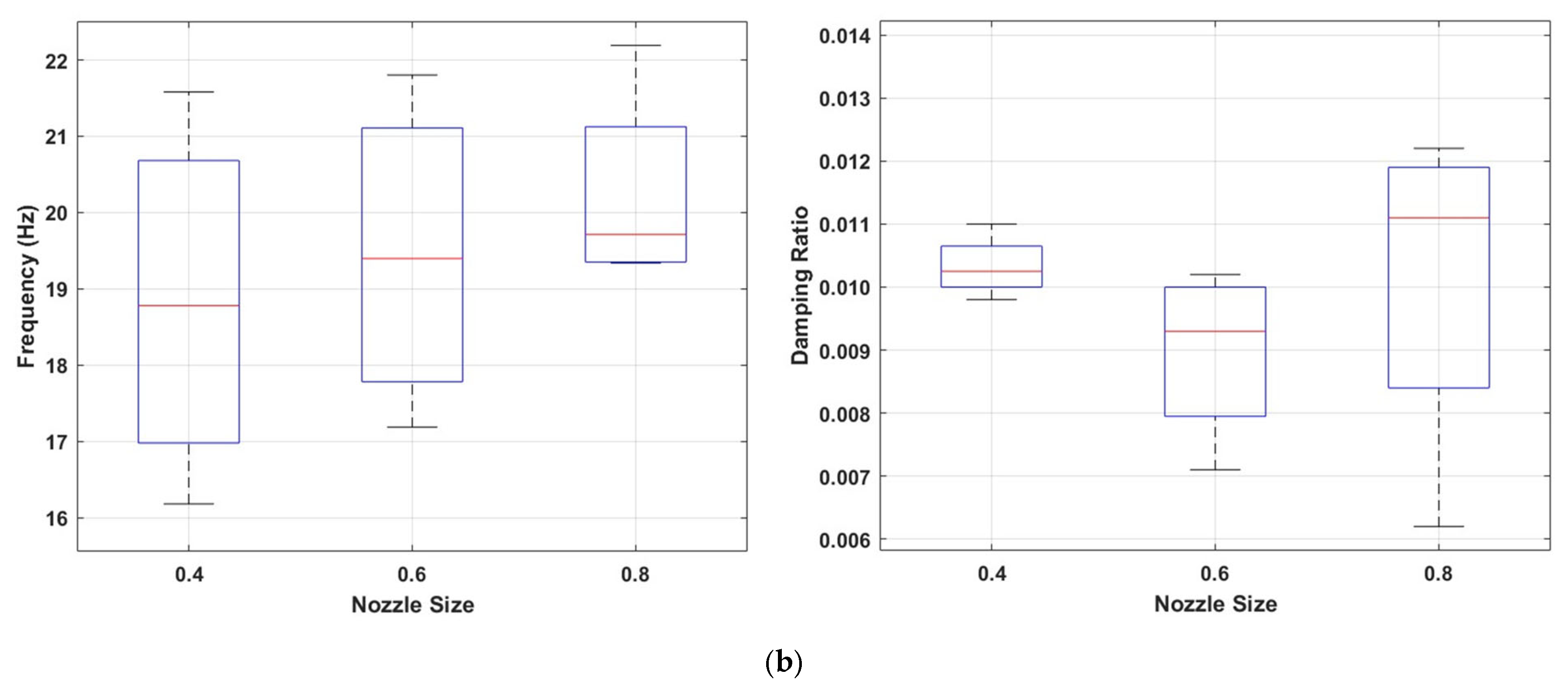 Polymers 17 01615 g009b