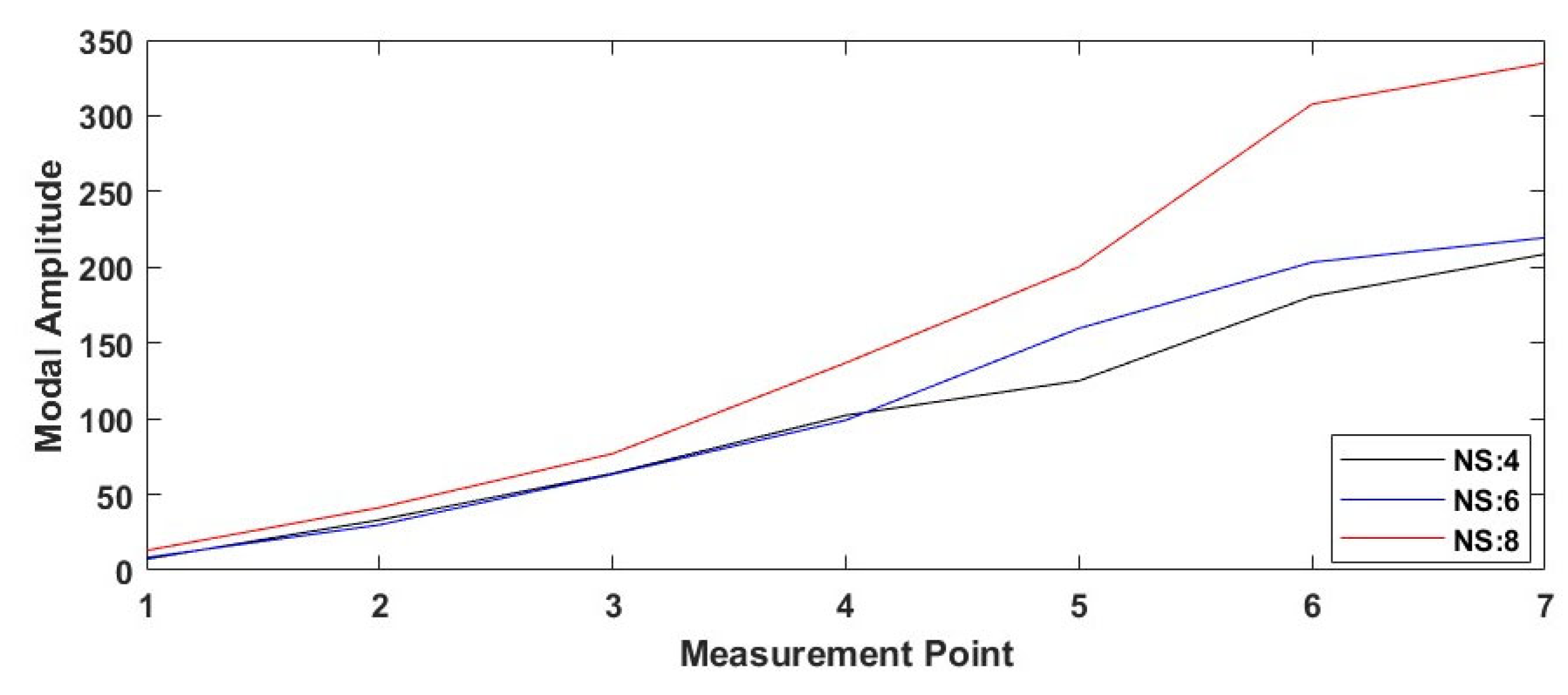 Polymers 17 01615 g012