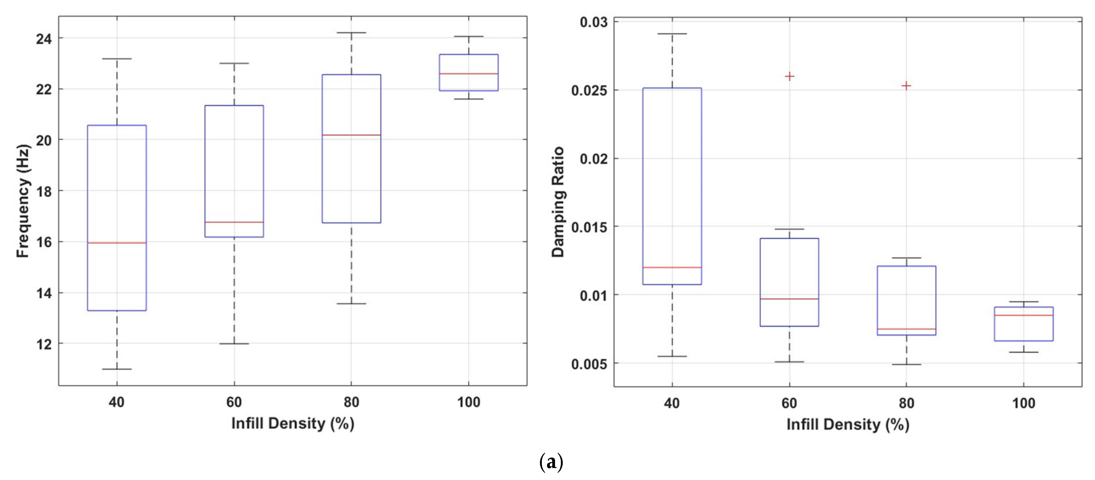 Polymers 17 01615 g013a