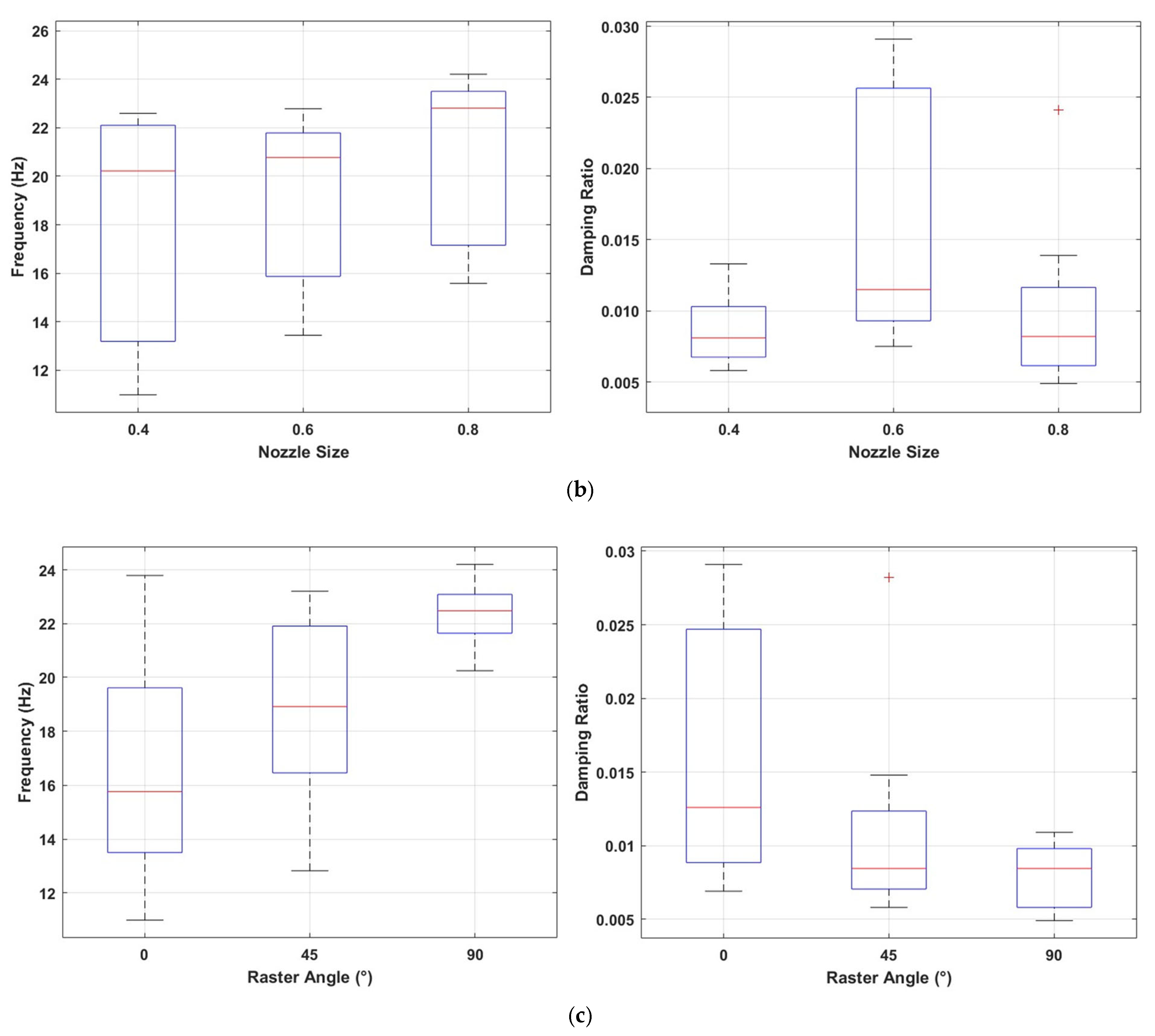 Polymers 17 01615 g013b